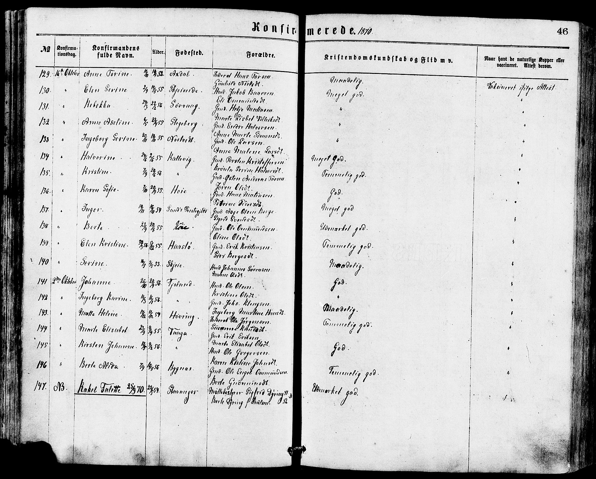 Avaldsnes sokneprestkontor, AV/SAST-A -101851/H/Ha/Haa/L0012: Parish register (official) no. A 12, 1865-1880, p. 46