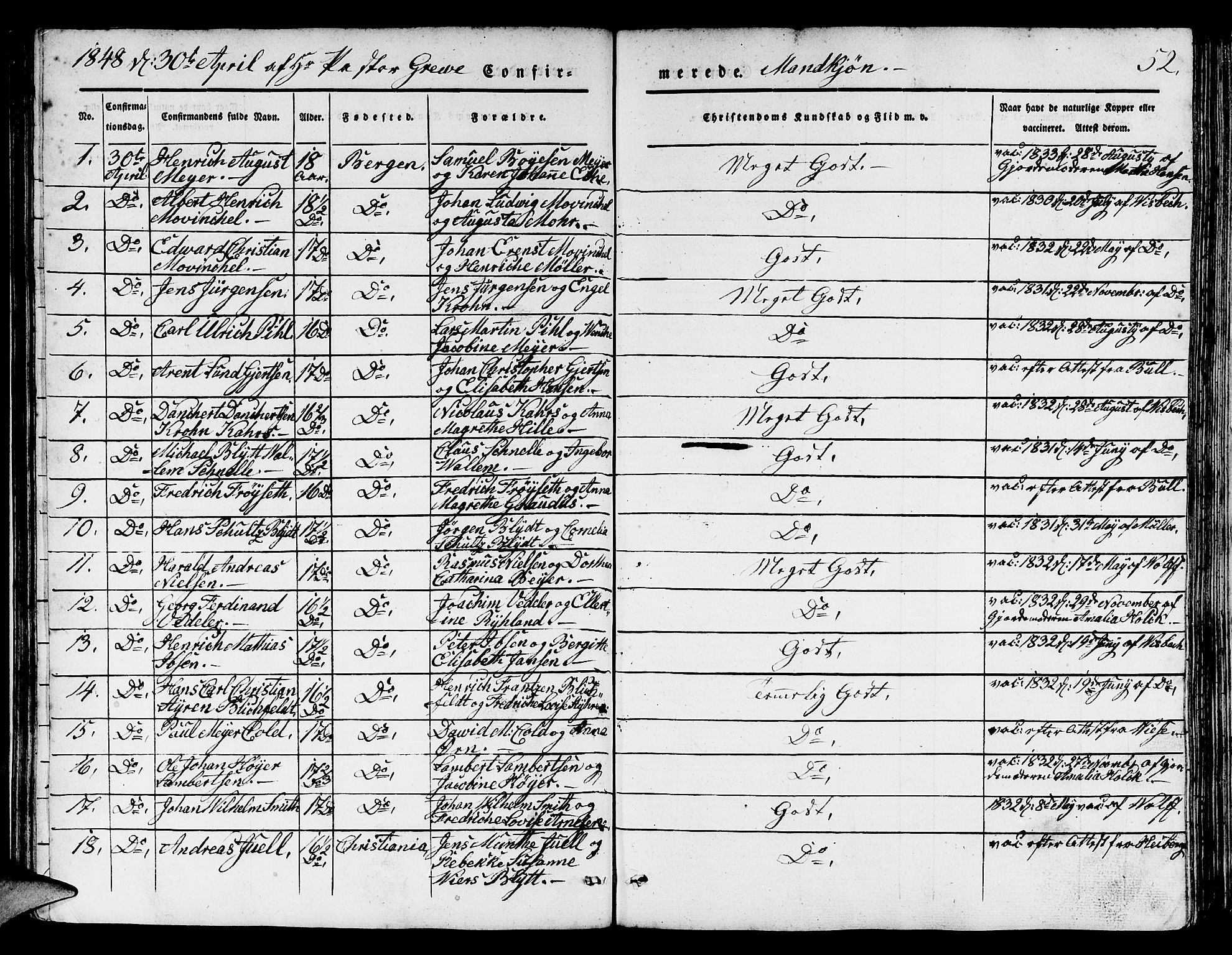 Domkirken sokneprestembete, SAB/A-74801/H/Hab/L0022: Parish register (copy) no. C 2, 1839-1854, p. 52
