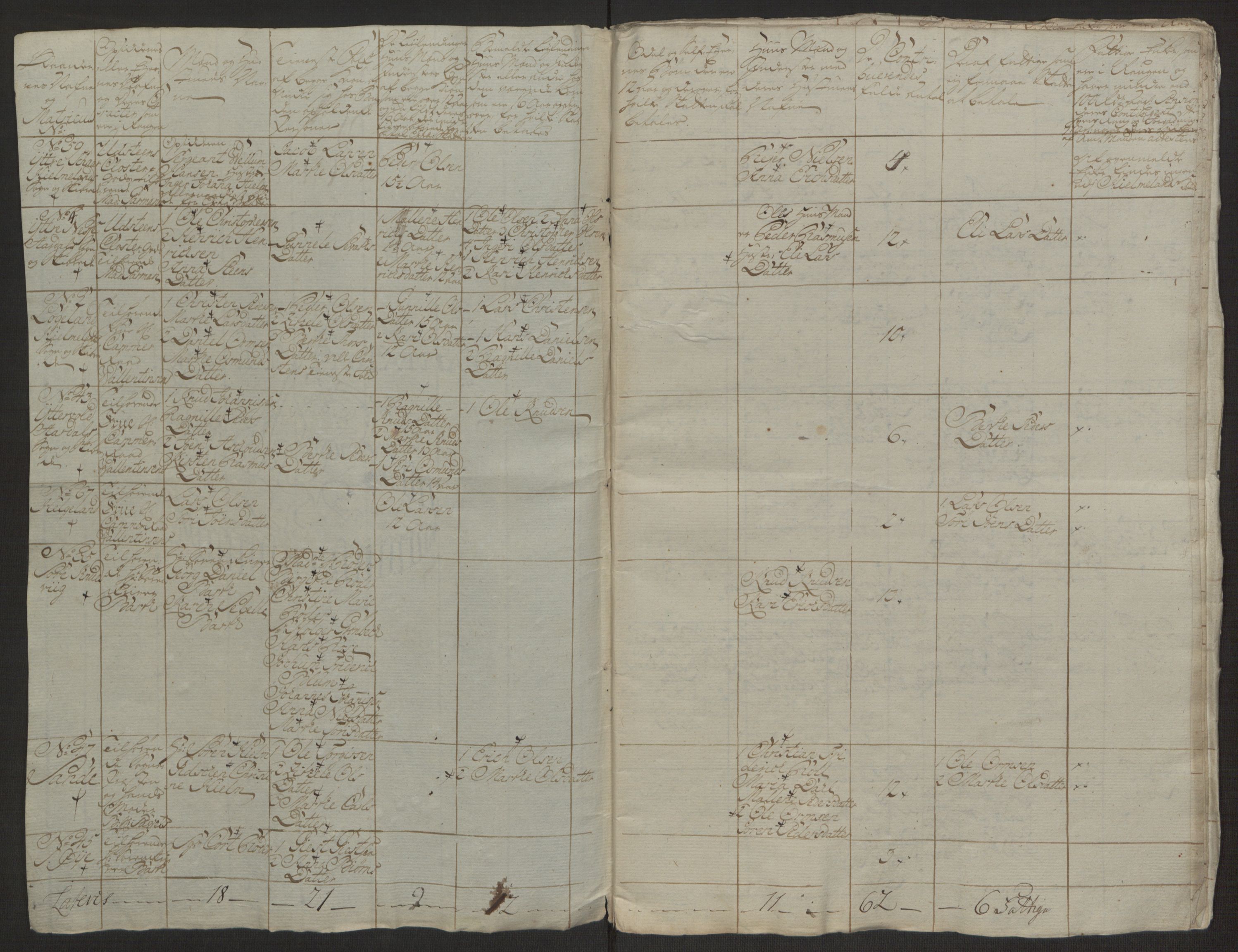 Rentekammeret inntil 1814, Realistisk ordnet avdeling, AV/RA-EA-4070/Ol/L0016a: [Gg 10]: Ekstraskatten, 23.09.1762. Ryfylke, 1762-1768, p. 295