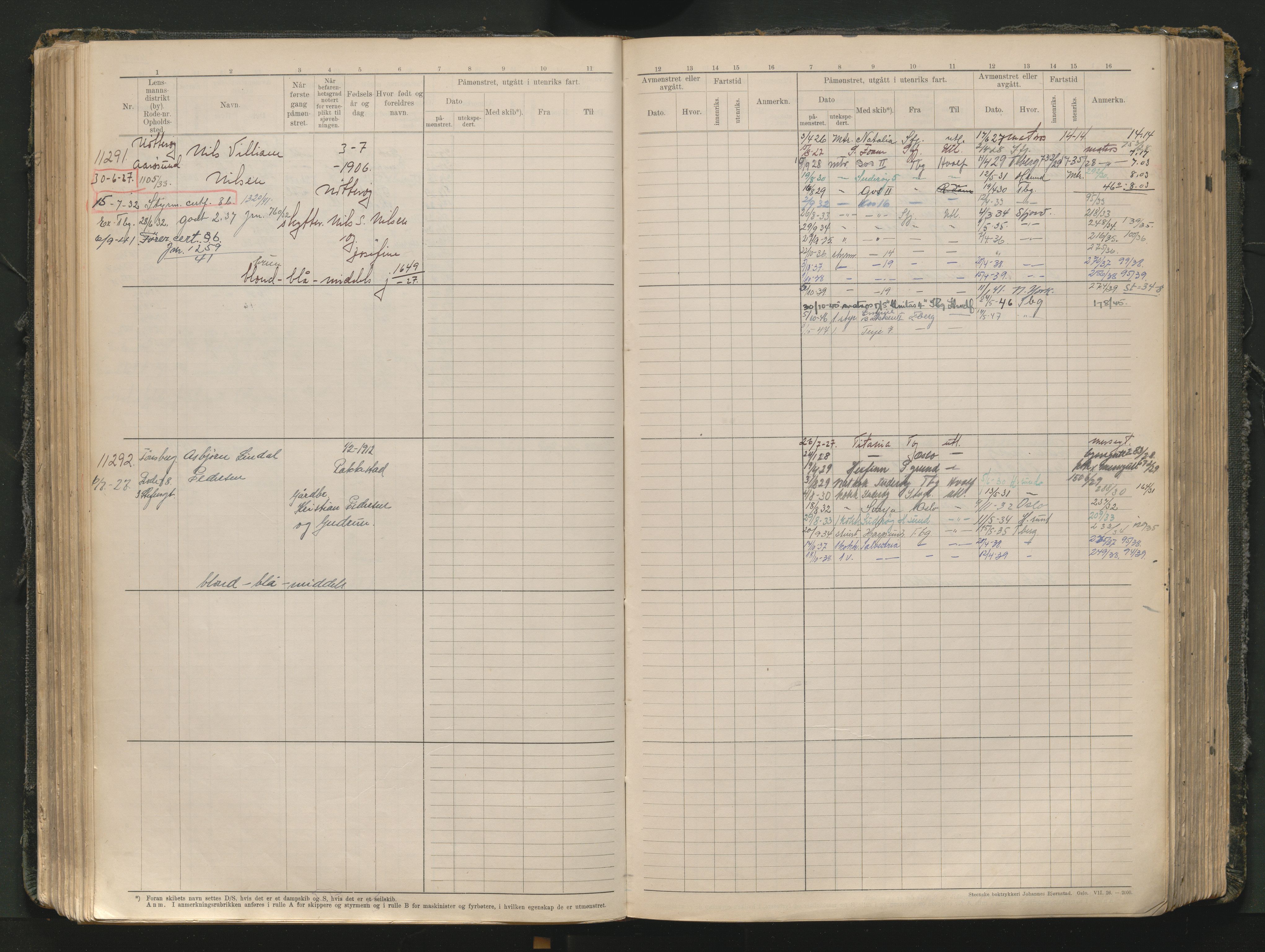 Tønsberg innrulleringskontor, AV/SAKO-A-786/F/Fc/Fcb/L0012: Hovedrulle Patent nr. 10828-12216, 1925-1948
