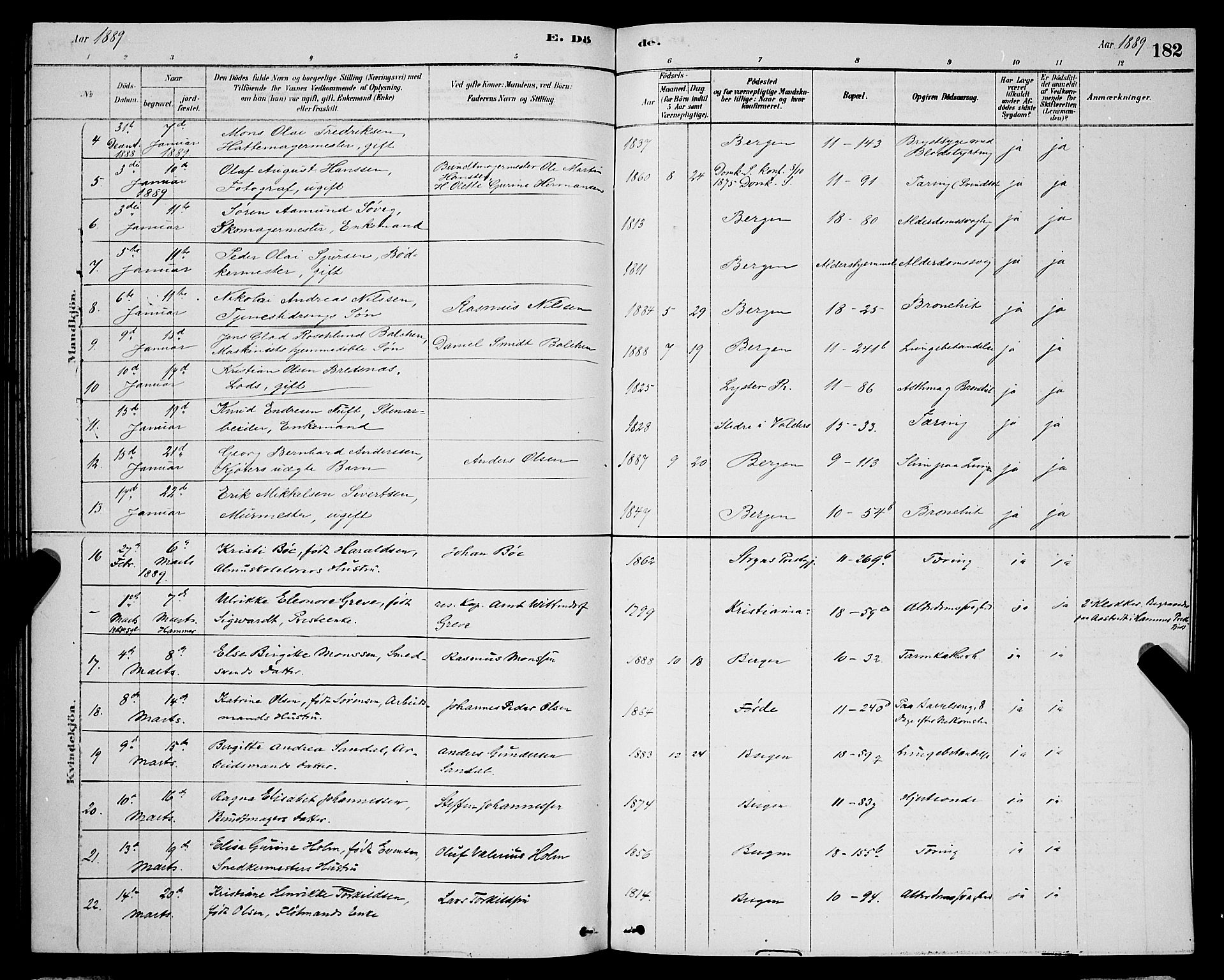 Domkirken sokneprestembete, SAB/A-74801/H/Hab/L0041: Parish register (copy) no. E 5, 1878-1900, p. 182