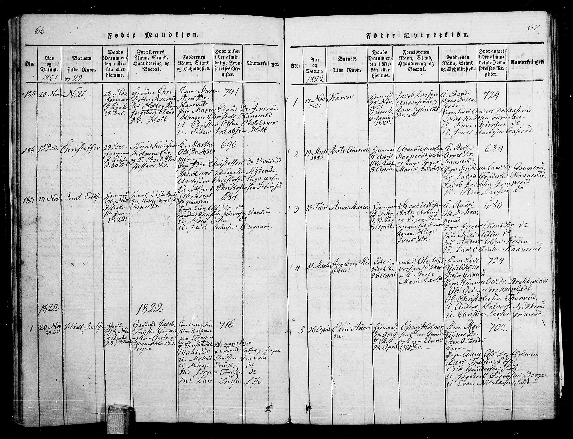 Skoger kirkebøker, SAKO/A-59/G/Ga/L0001: Parish register (copy) no. I 1, 1814-1845, p. 66-67
