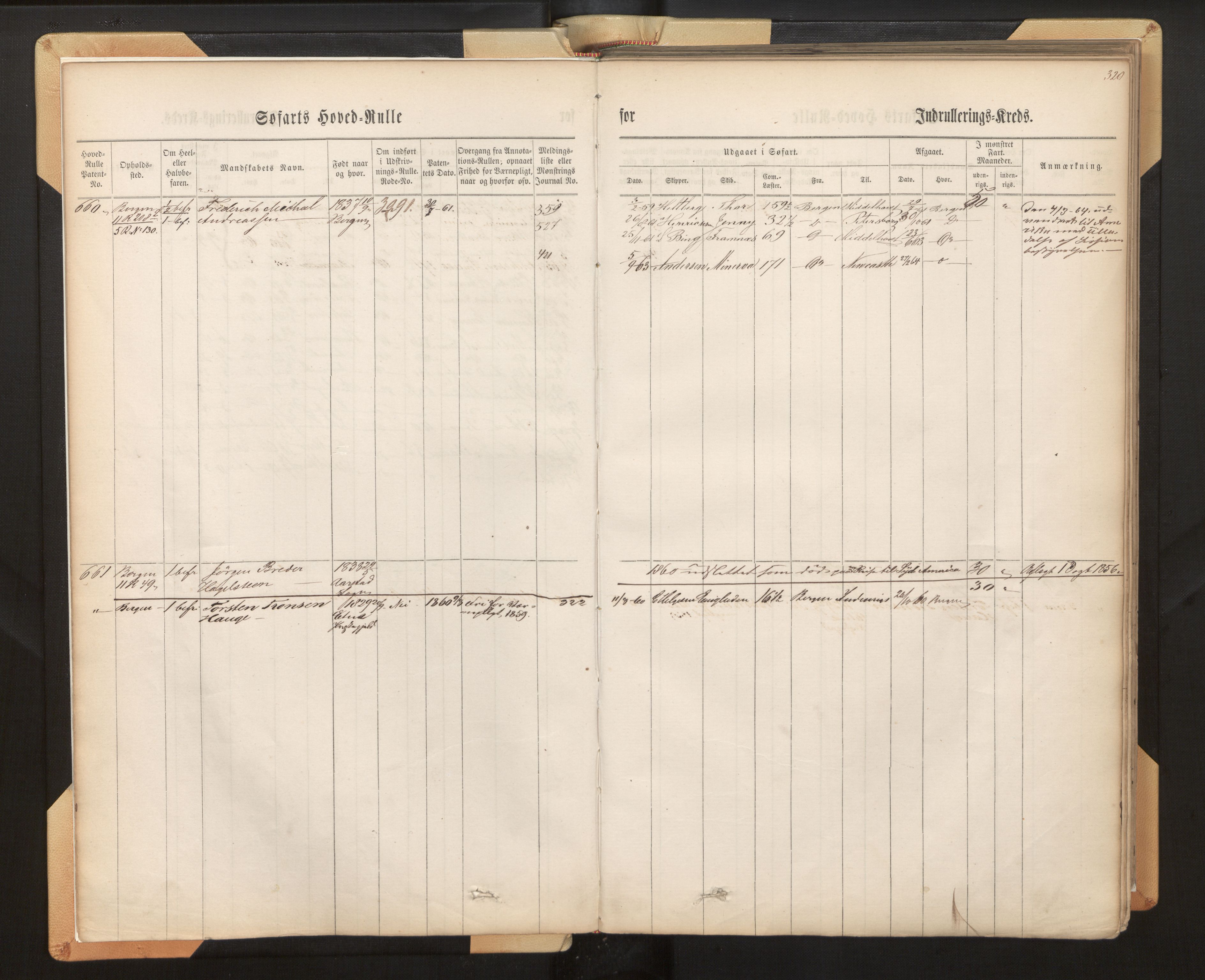 Innrulleringssjefen i Bergen, AV/SAB-A-100050/F/Fh/L0008: Sjøfarts-hovedrulle for Bergen krets, fol. 316 - 636, 1860-1865, p. 320
