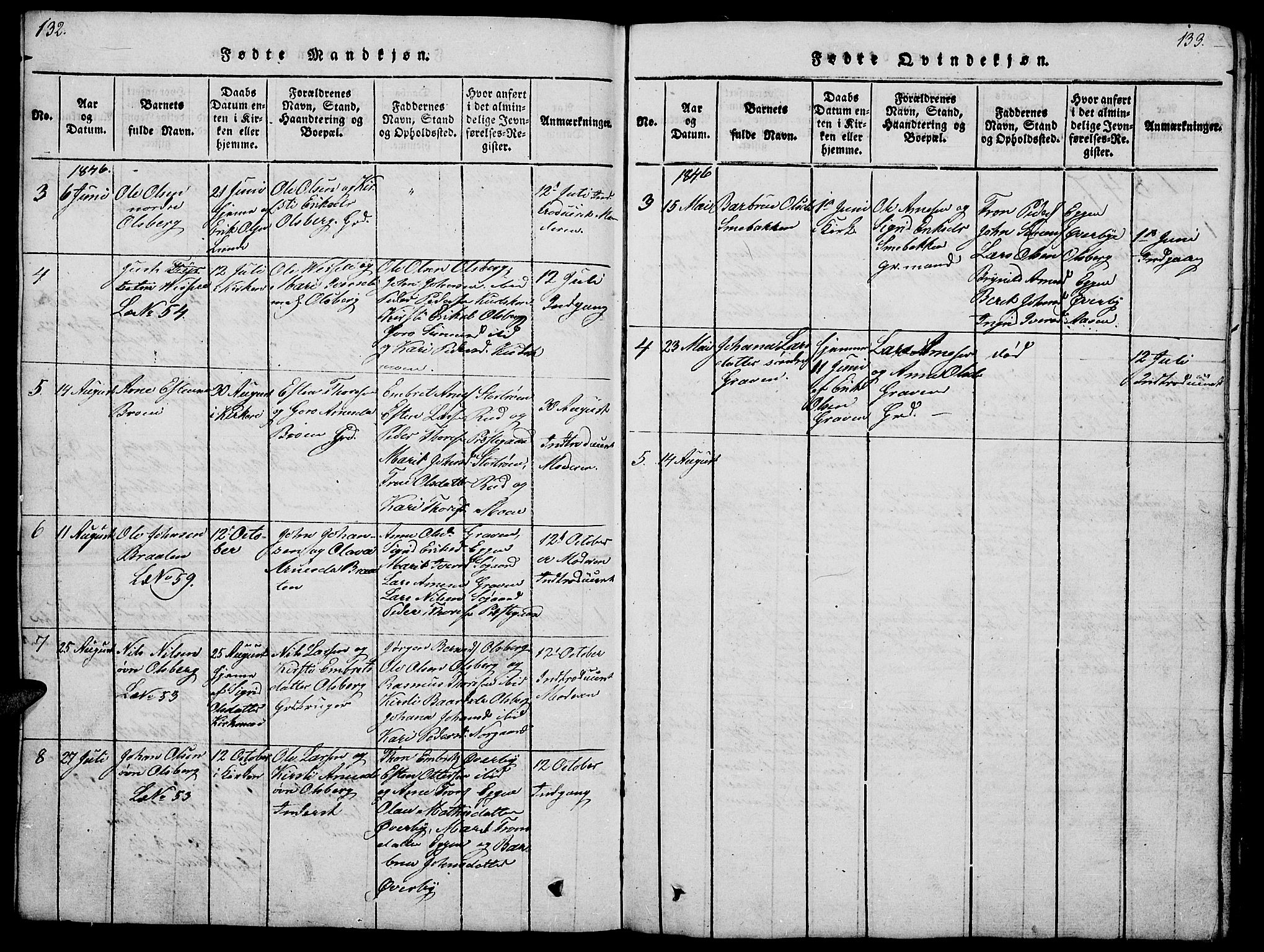 Tynset prestekontor, SAH/PREST-058/H/Ha/Hab/L0004: Parish register (copy) no. 4, 1814-1879, p. 132-133