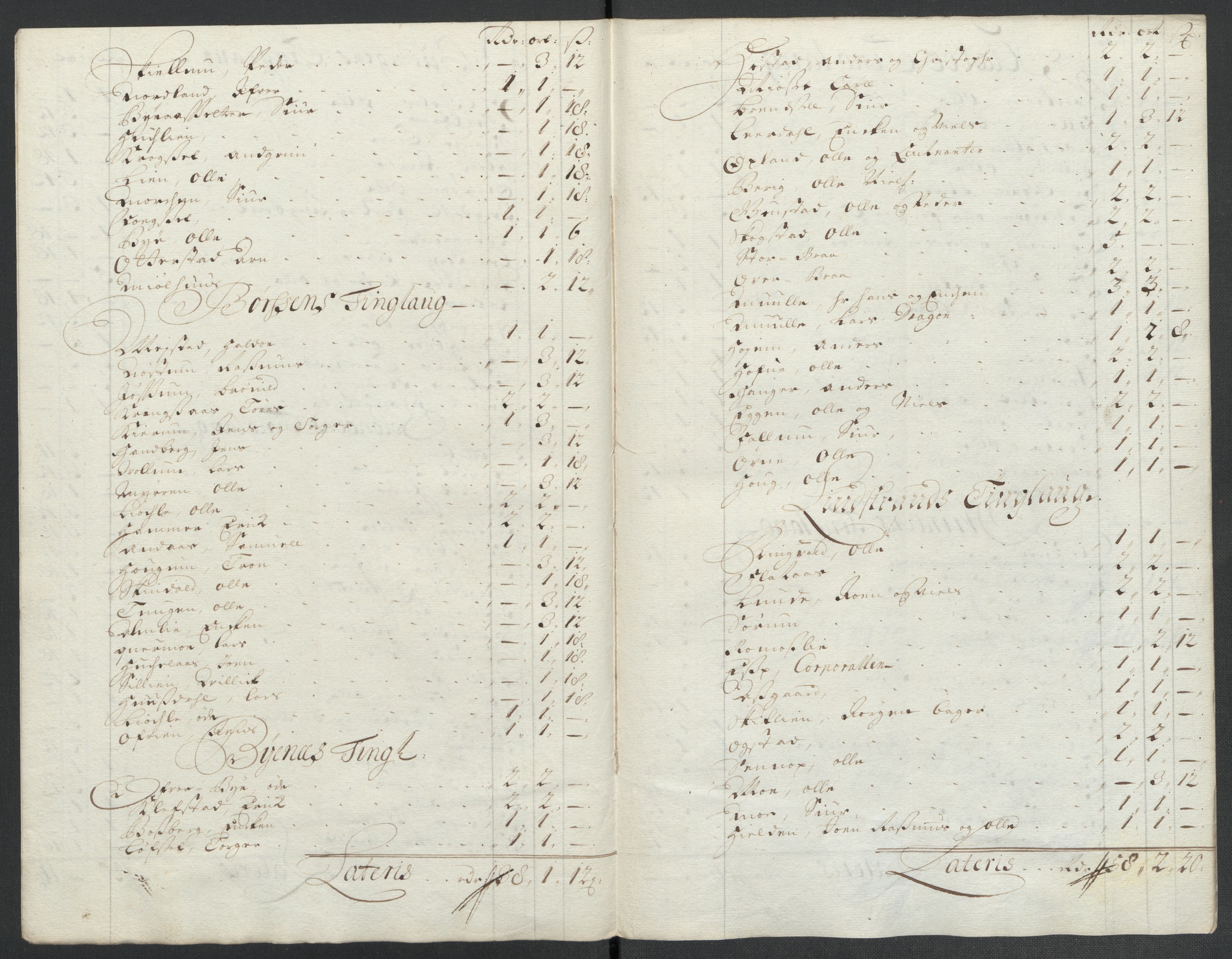 Rentekammeret inntil 1814, Reviderte regnskaper, Fogderegnskap, RA/EA-4092/R61/L4108: Fogderegnskap Strinda og Selbu, 1701-1703, p. 58