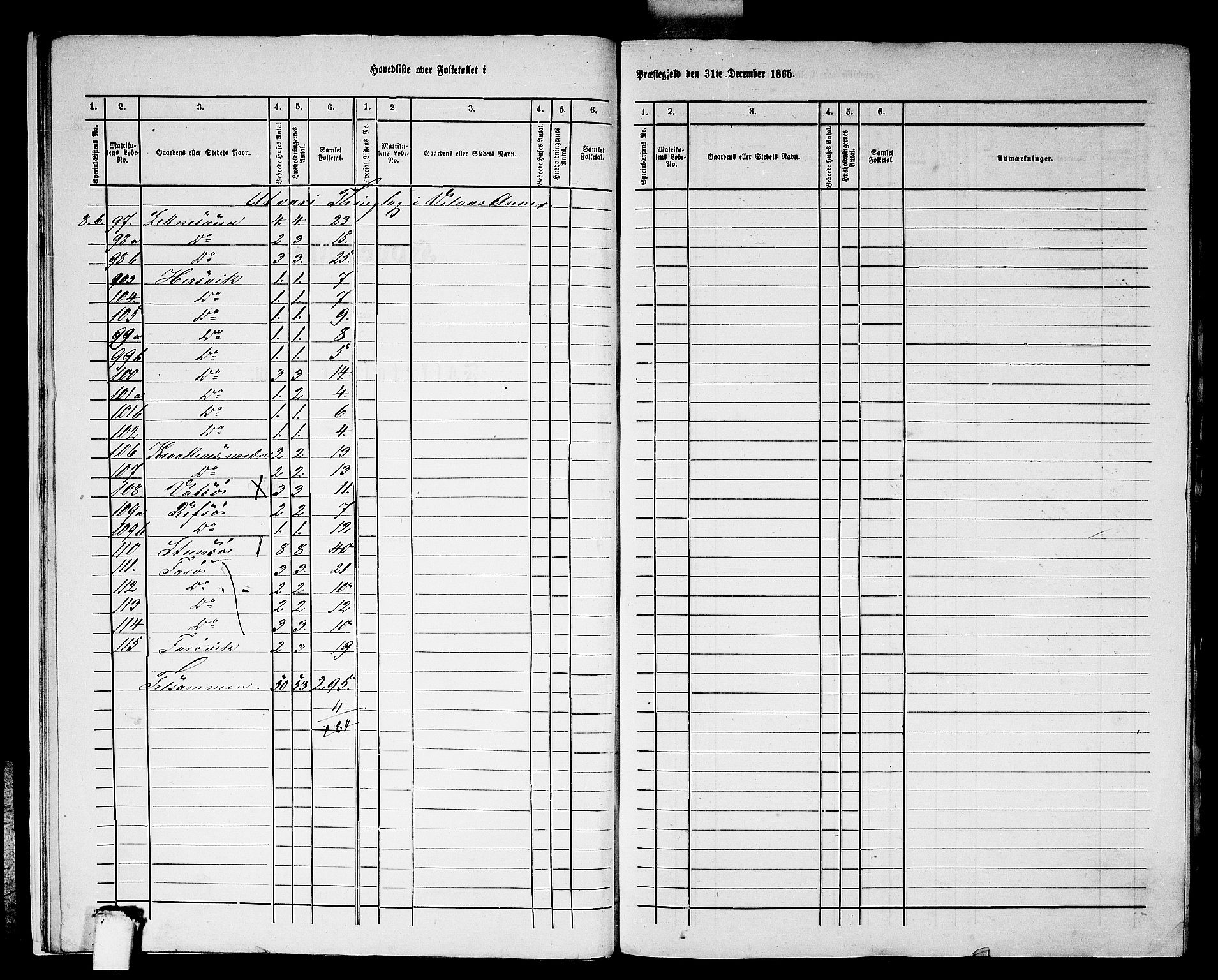 RA, 1865 census for Askvoll, 1865, p. 12