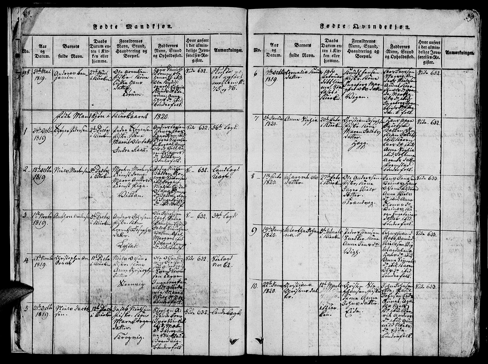 Ministerialprotokoller, klokkerbøker og fødselsregistre - Sør-Trøndelag, SAT/A-1456/659/L0744: Parish register (copy) no. 659C01, 1818-1825, p. 38-39