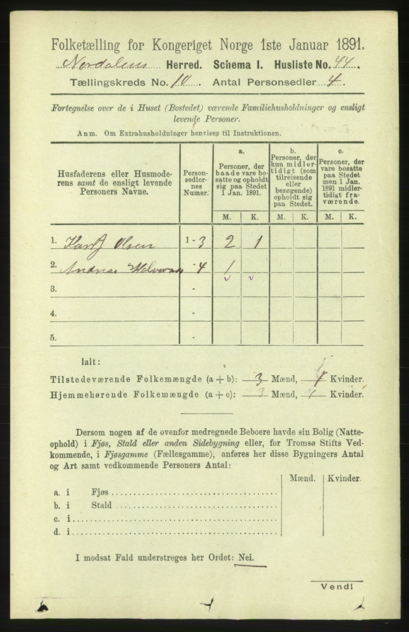 RA, 1891 census for 1524 Norddal, 1891, p. 2193