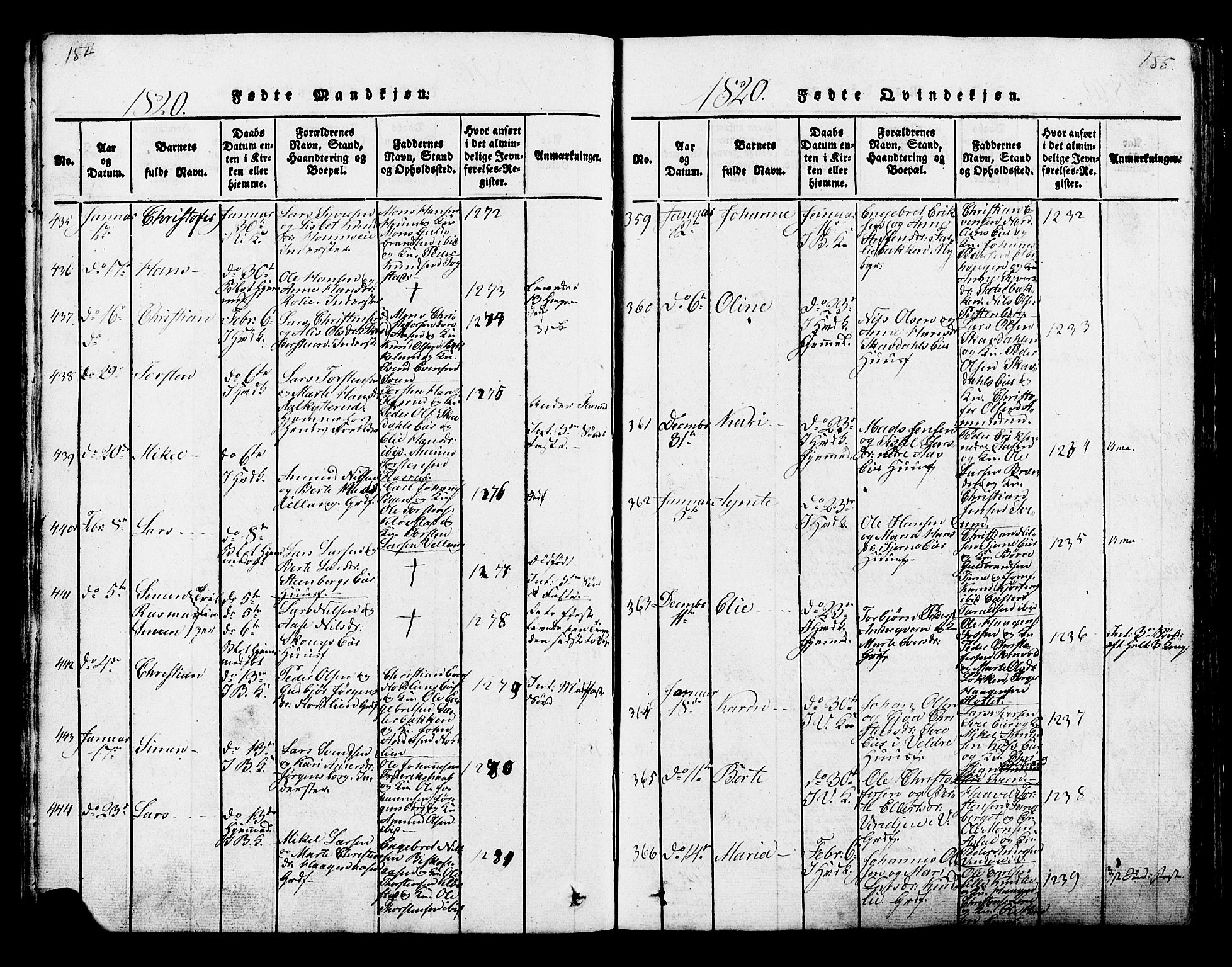 Ringsaker prestekontor, SAH/PREST-014/K/Ka/L0005: Parish register (official) no. 5, 1814-1826, p. 154-155