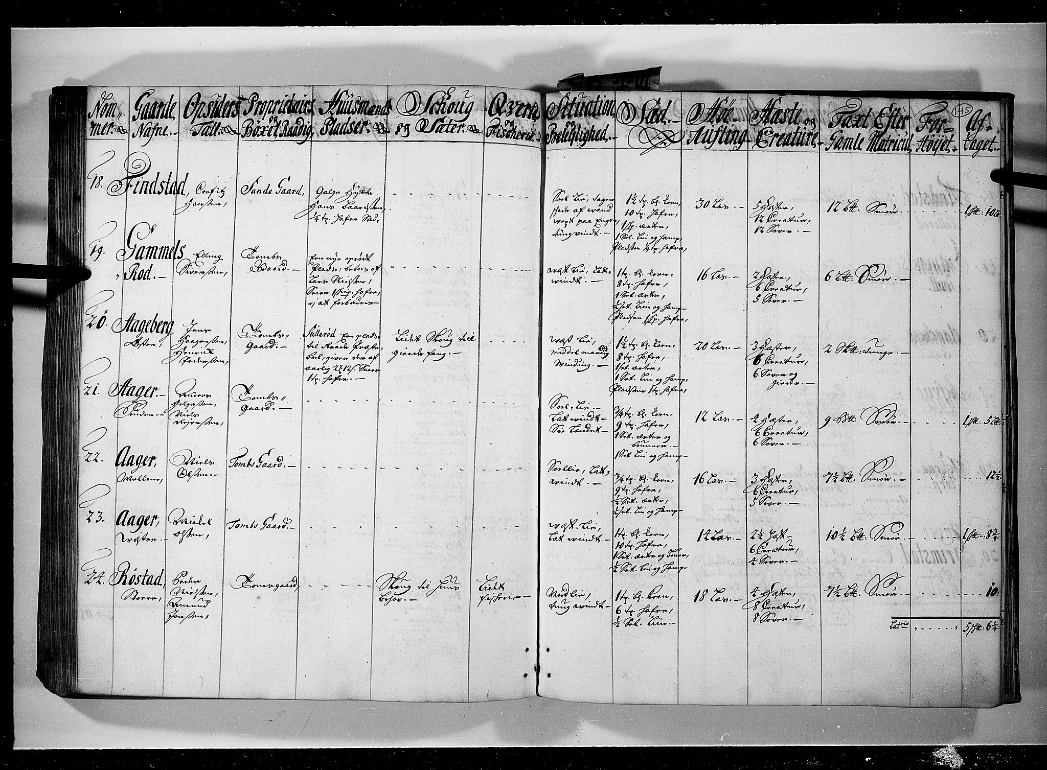 Rentekammeret inntil 1814, Realistisk ordnet avdeling, AV/RA-EA-4070/N/Nb/Nbf/L0095: Moss, Onsøy, Tune og Veme eksaminasjonsprotokoll, 1723, p. 144b-145a