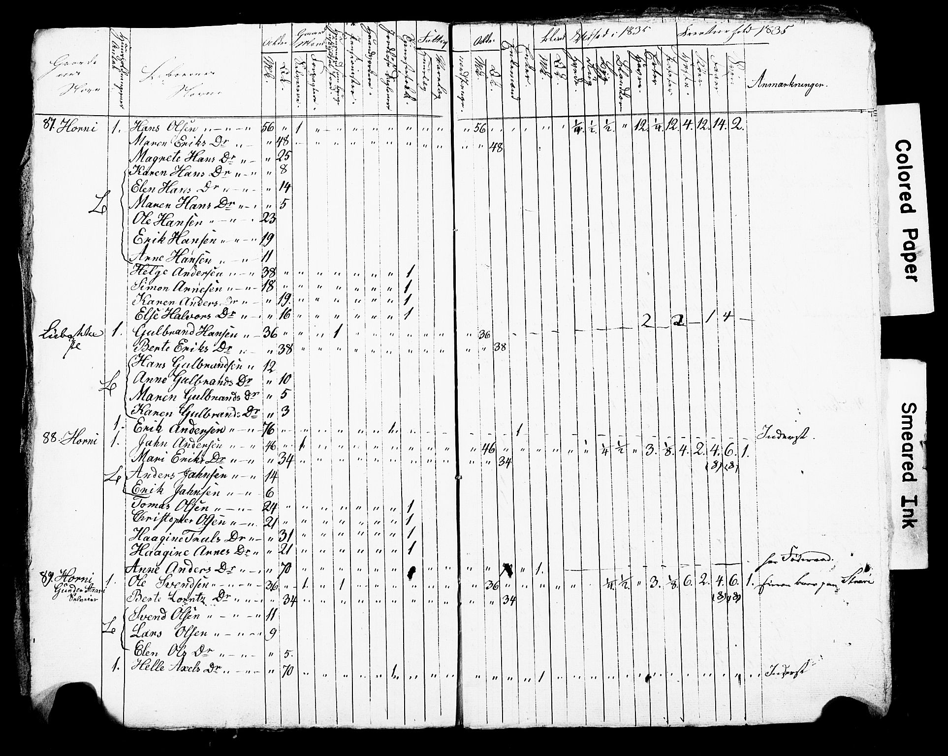 SAO, Census 1835 for Asker, 1835, p. 59