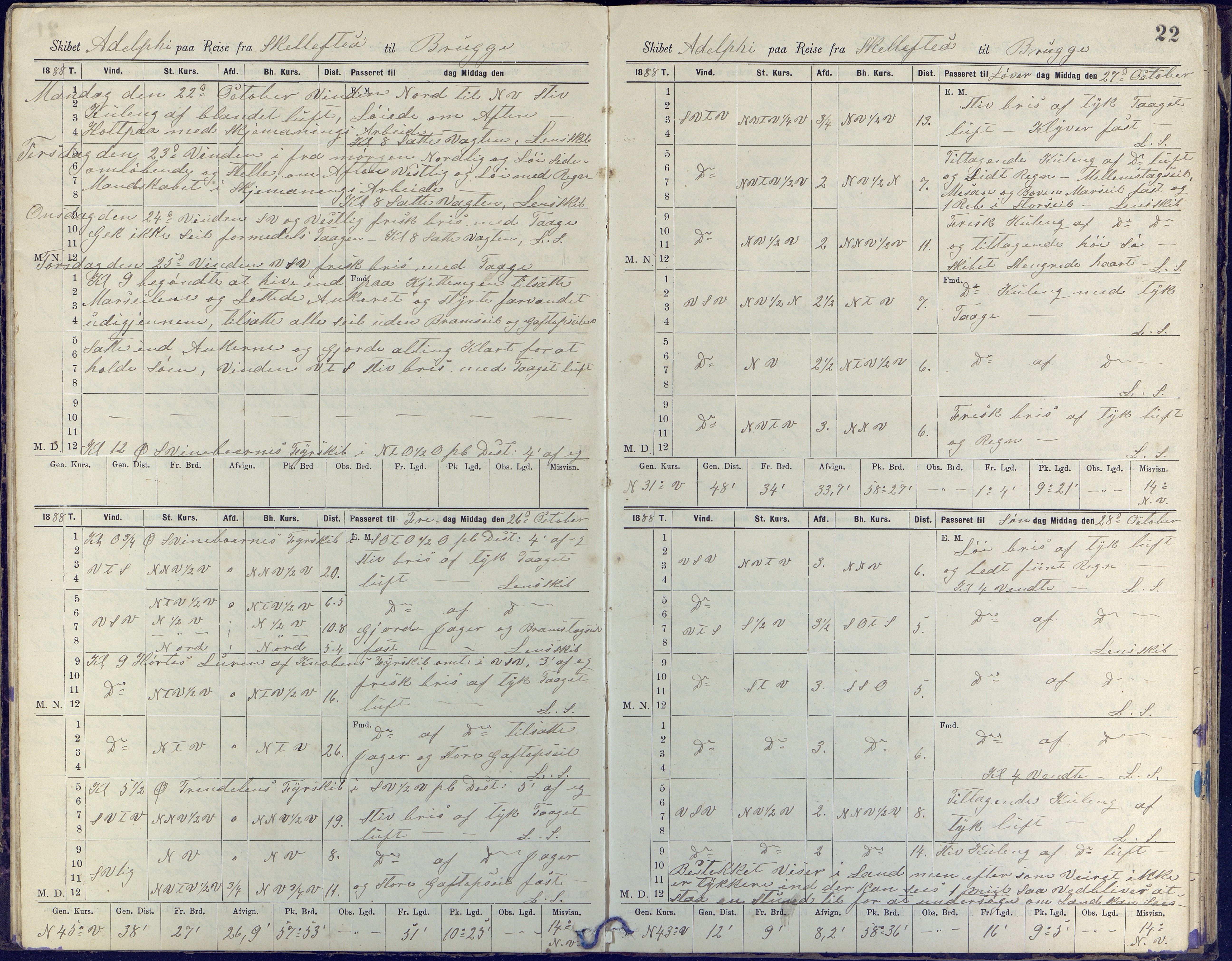 Fartøysarkivet, AAKS/PA-1934/F/L0002/0020: Flere fartøy (se mappenivå) / Adolphi (skonnert), 1888-1891, p. 22