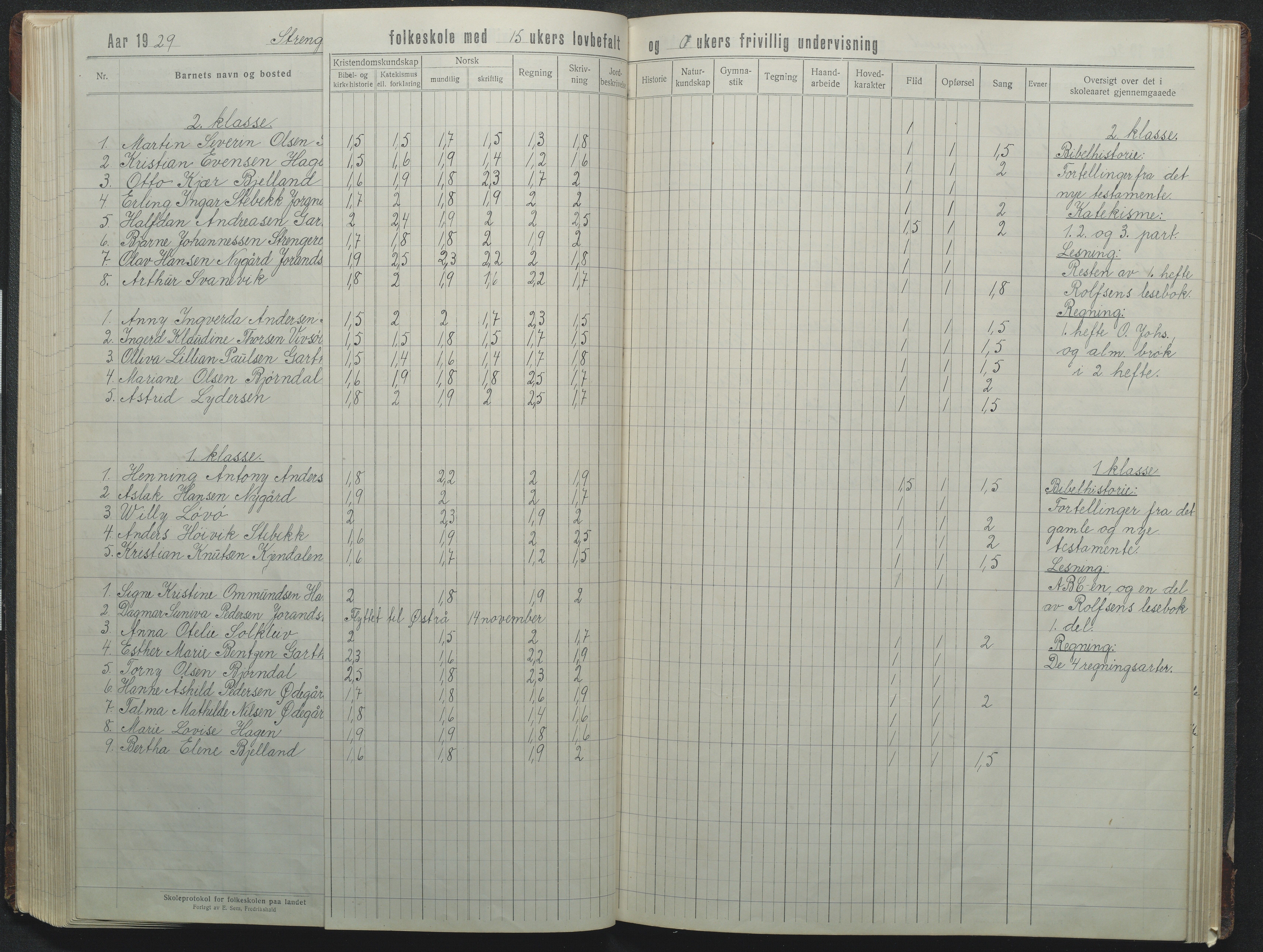 Flosta kommune, Strengereid Krets, AAKS/KA0916-550h/F01/L0004: Skoleprotokoll Strengereid skole, 1918-1944