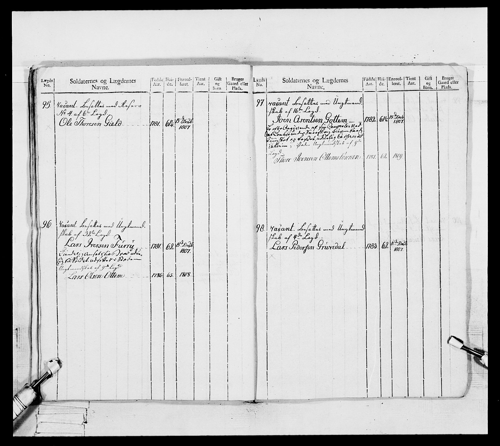 Generalitets- og kommissariatskollegiet, Det kongelige norske kommissariatskollegium, RA/EA-5420/E/Eh/L0082: 2. Trondheimske nasjonale infanteriregiment, 1804, p. 171