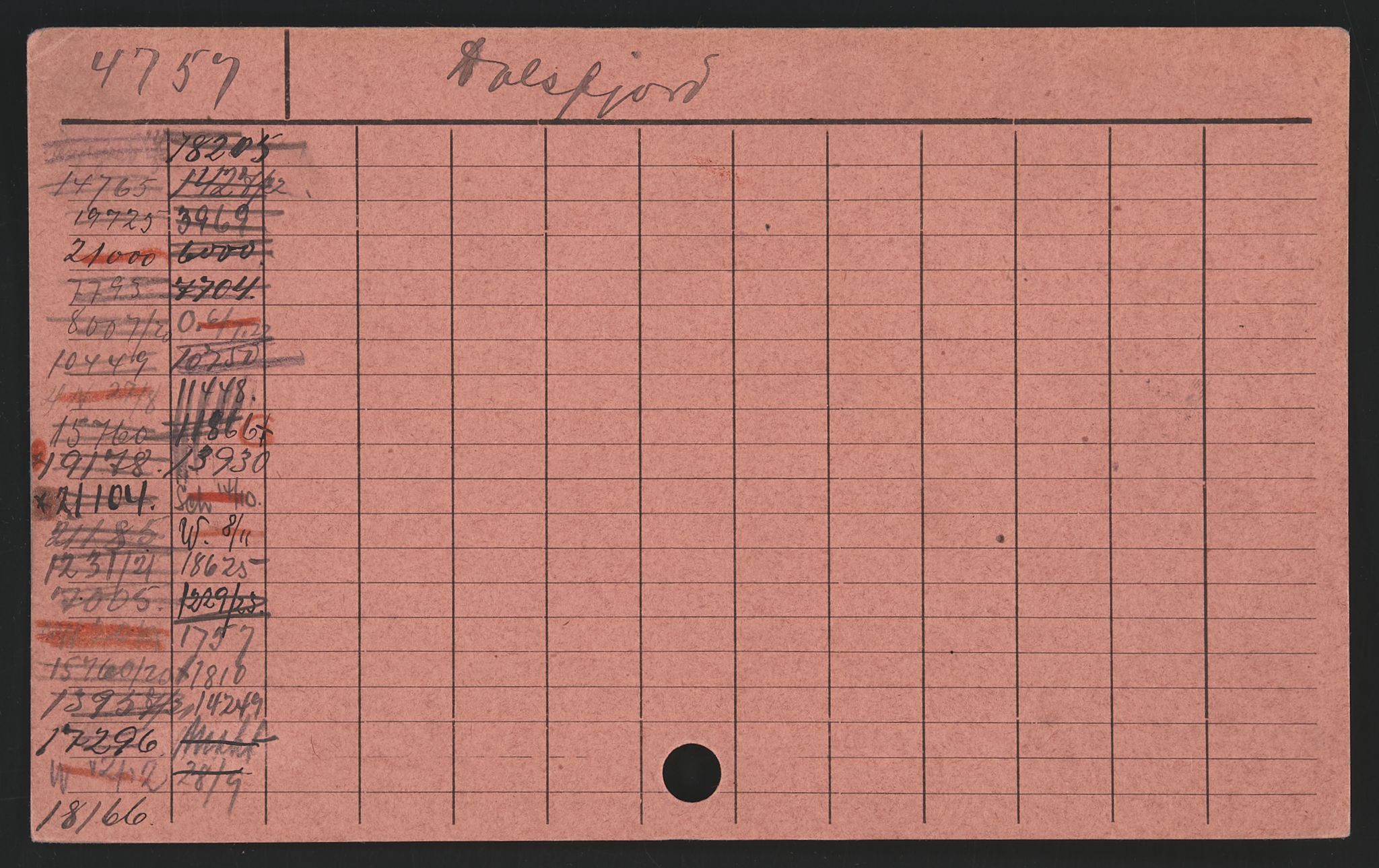 Sjøfartsdirektoratet med forløpere, skipsmapper slettede skip, RA/S-4998/F/Fa/L0229: --, 1863-1928, p. 127