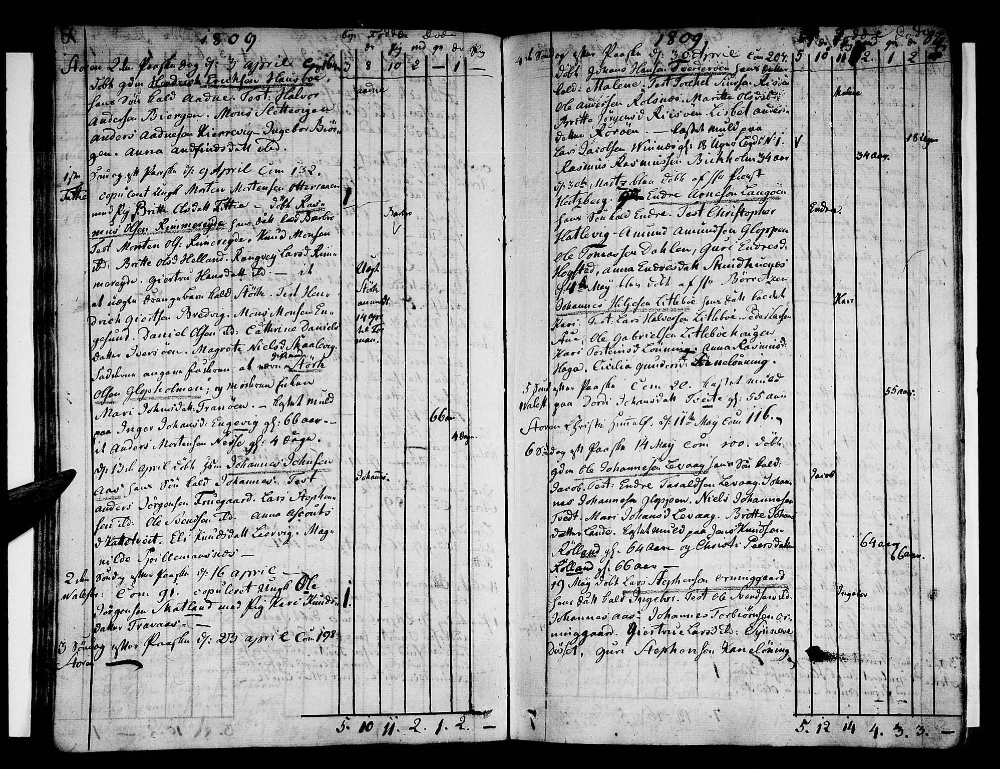 Stord sokneprestembete, AV/SAB-A-78201/H/Haa: Parish register (official) no. A 4, 1800-1815, p. 87