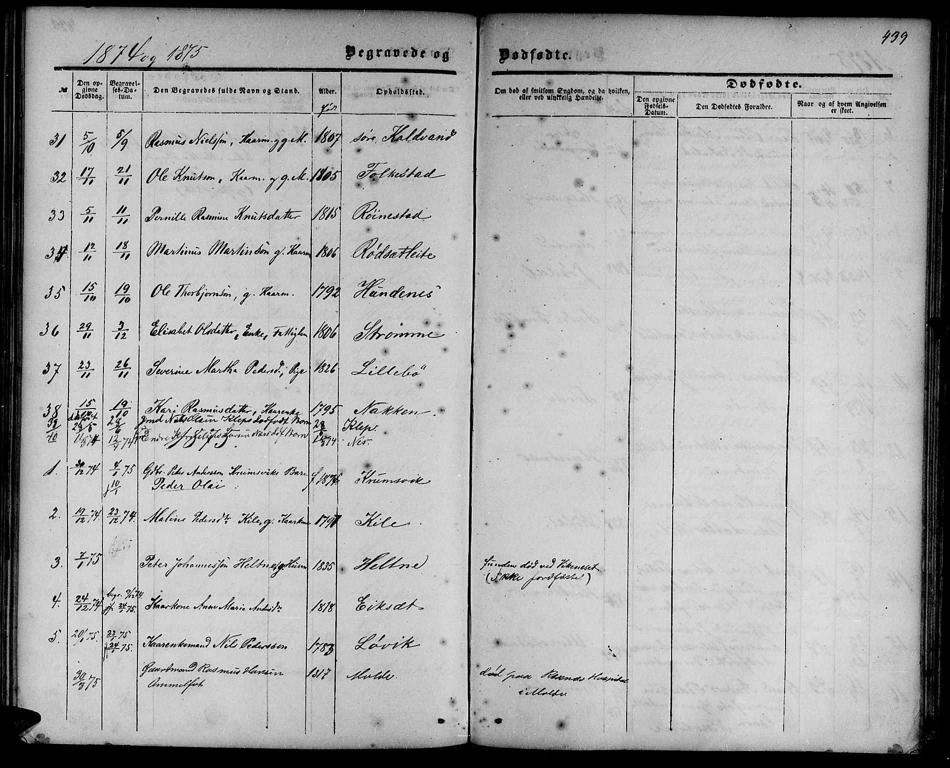 Ministerialprotokoller, klokkerbøker og fødselsregistre - Møre og Romsdal, AV/SAT-A-1454/511/L0157: Parish register (copy) no. 511C03, 1864-1884, p. 439