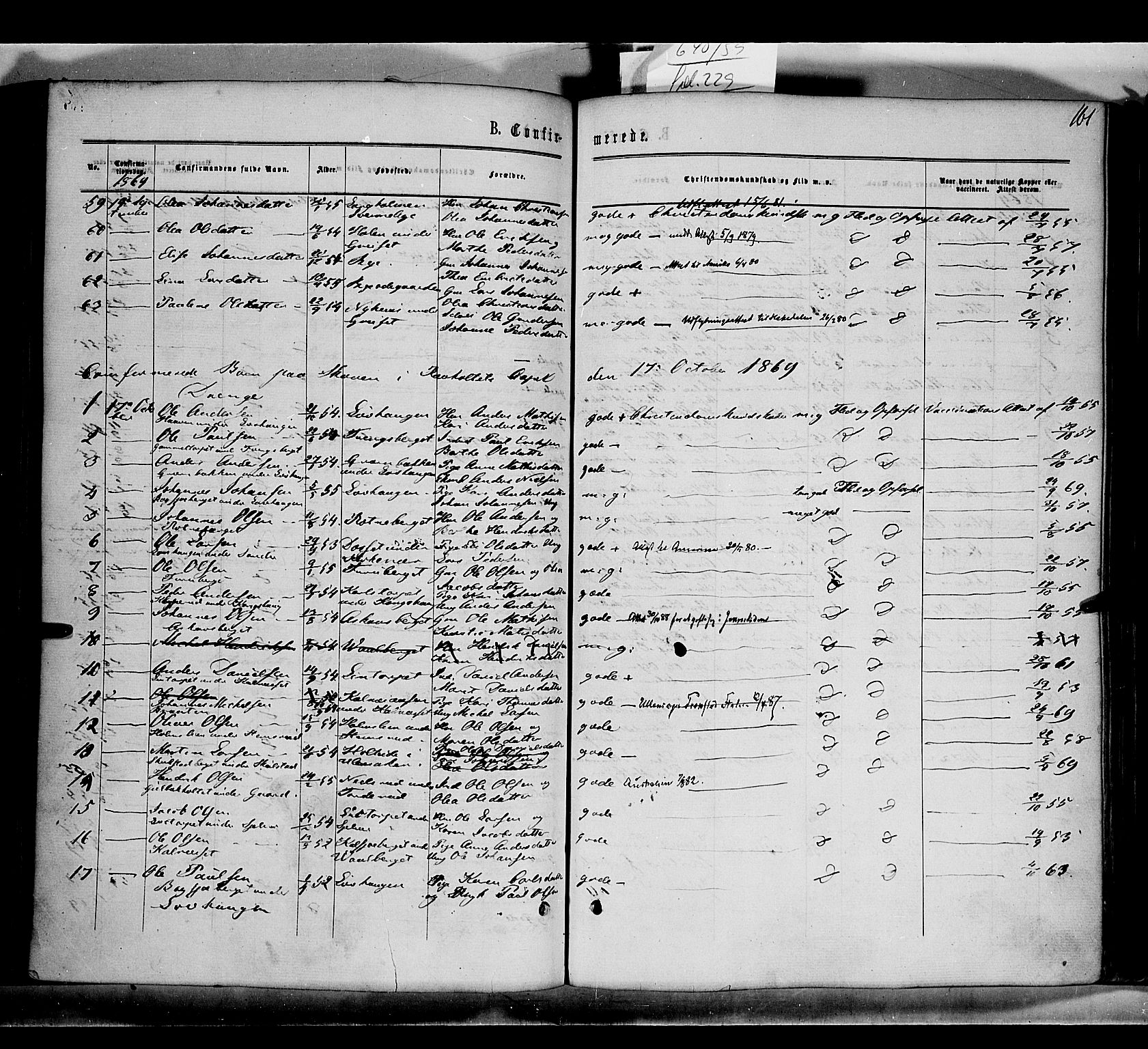 Grue prestekontor, AV/SAH-PREST-036/H/Ha/Haa/L0010: Parish register (official) no. 10, 1864-1873, p. 161