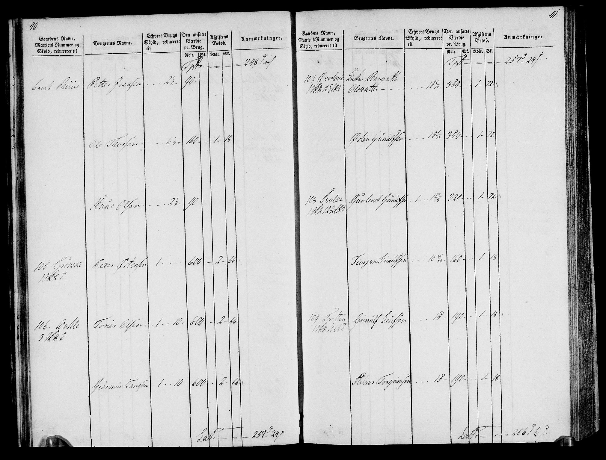 Rentekammeret inntil 1814, Realistisk ordnet avdeling, AV/RA-EA-4070/N/Ne/Nea/L0076: Øvre Telemarken fogderi. Oppebørselsregister, 1803-1804, p. 23