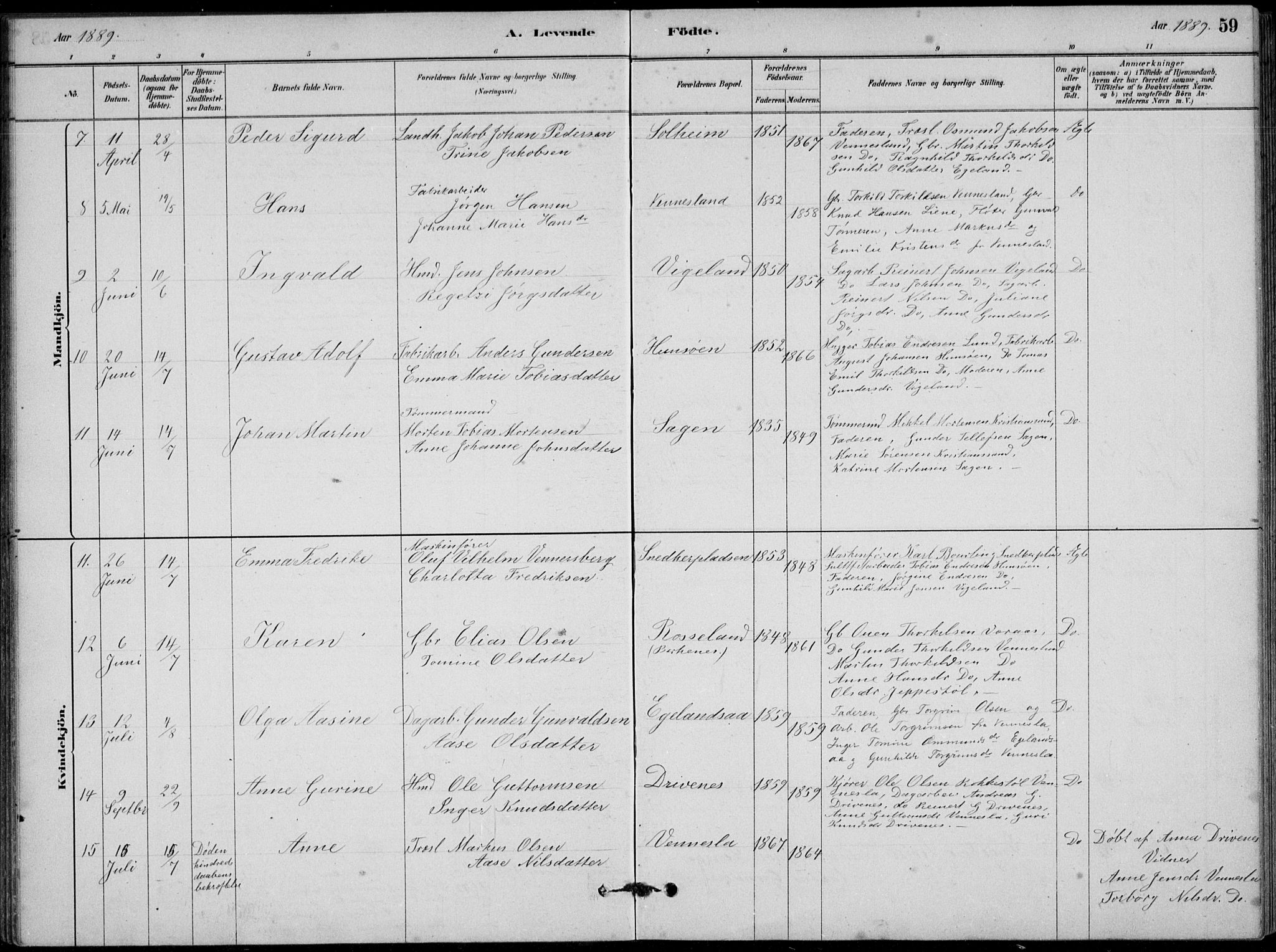 Vennesla sokneprestkontor, AV/SAK-1111-0045/Fb/Fbb/L0003: Parish register (copy) no. B 3, 1879-1893, p. 59