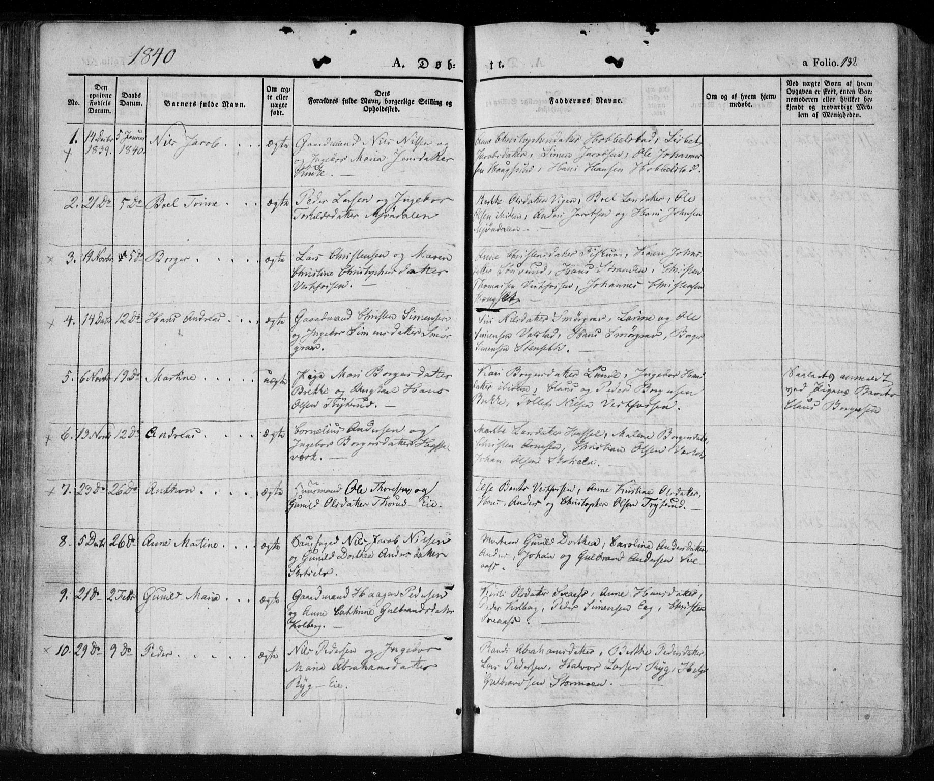 Eiker kirkebøker, SAKO/A-4/F/Fa/L0013a: Parish register (official) no. I 13A, 1832-1845, p. 132