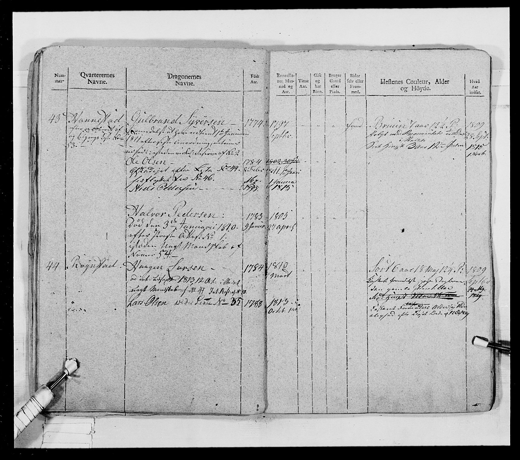 Generalitets- og kommissariatskollegiet, Det kongelige norske kommissariatskollegium, AV/RA-EA-5420/E/Eh/L0018: Opplandske dragonregiment, 1810-1811, p. 220