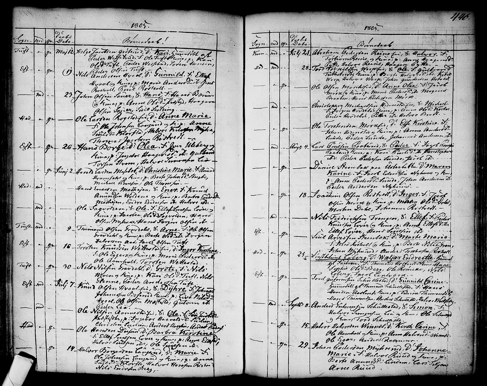 Sandsvær kirkebøker, AV/SAKO-A-244/F/Fa/L0002a: Parish register (official) no. I 2, 1725-1809, p. 446