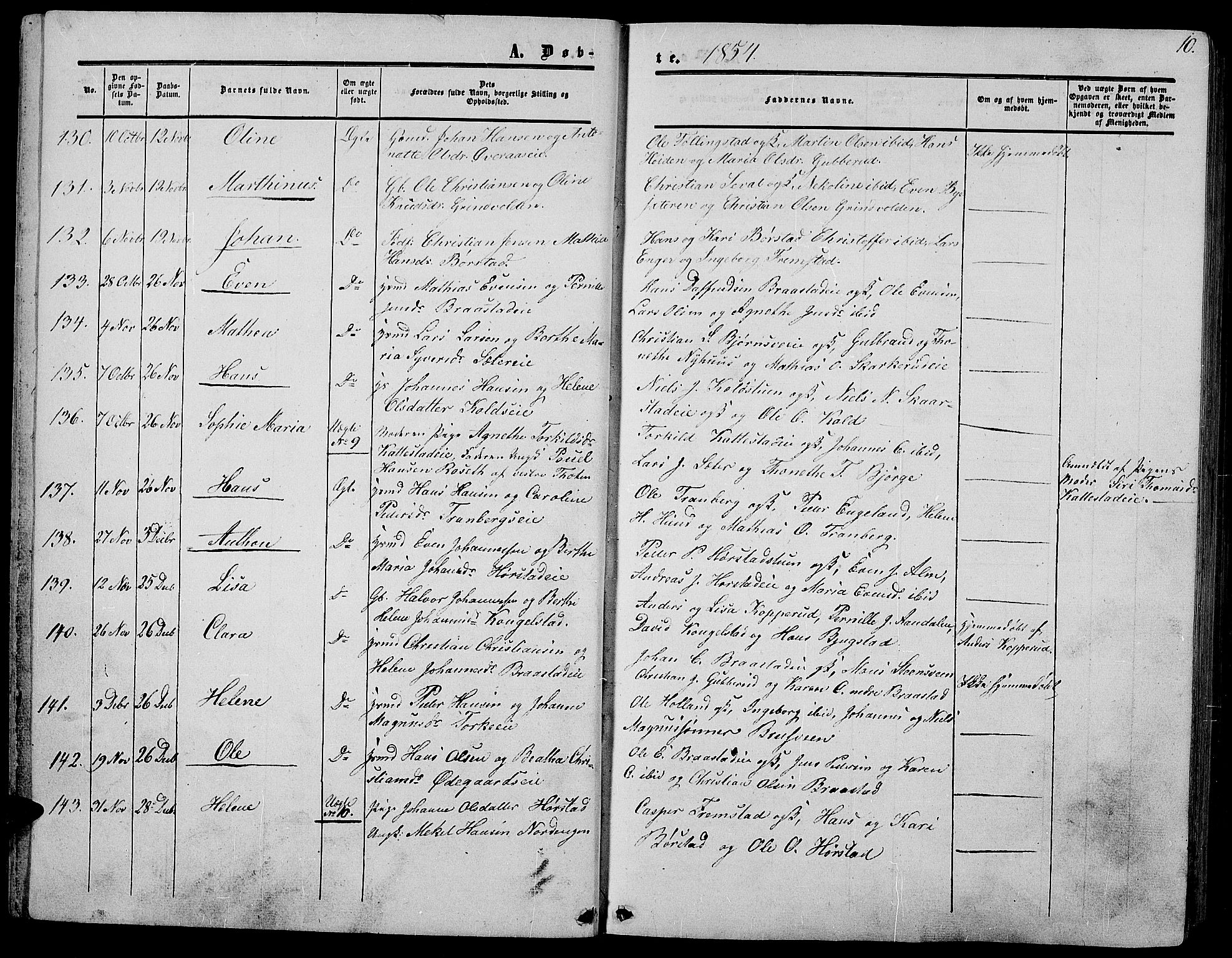 Vardal prestekontor, AV/SAH-PREST-100/H/Ha/Hab/L0005: Parish register (copy) no. 5, 1854-1868, p. 10