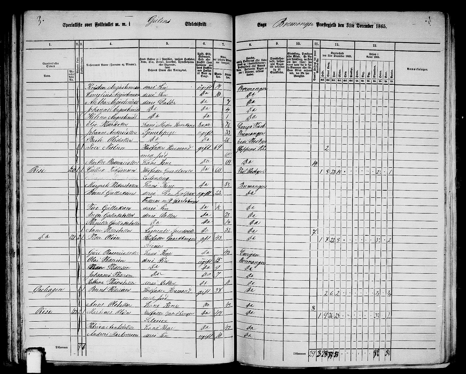 RA, 1865 census for Bremanger, 1865, p. 65