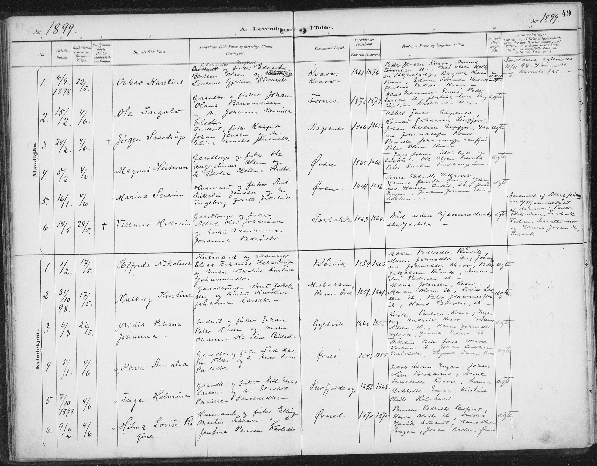 Ministerialprotokoller, klokkerbøker og fødselsregistre - Nordland, SAT/A-1459/854/L0779: Parish register (official) no. 854A02, 1892-1909, p. 49