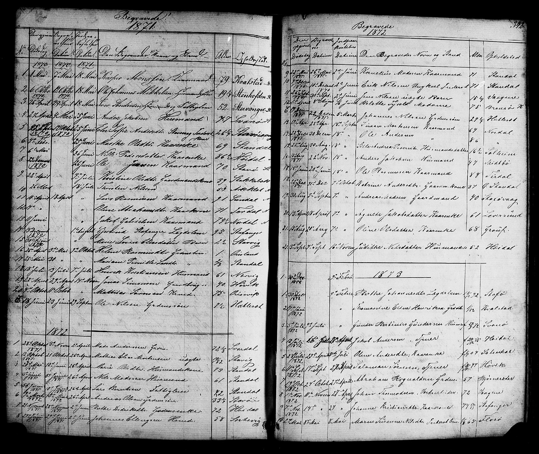 Kinn sokneprestembete, SAB/A-80801/H/Hab/Habc/L0002: Parish register (copy) no. C 2, 1869-1918, p. 342