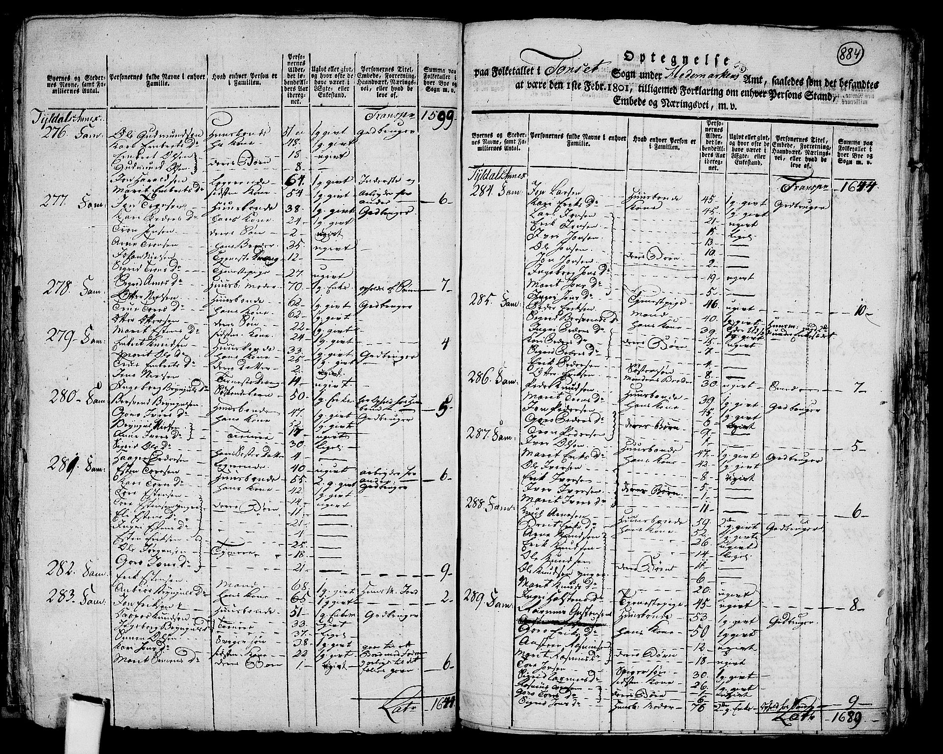 RA, 1801 census for 0437P Tynset, 1801, p. 883b-884a