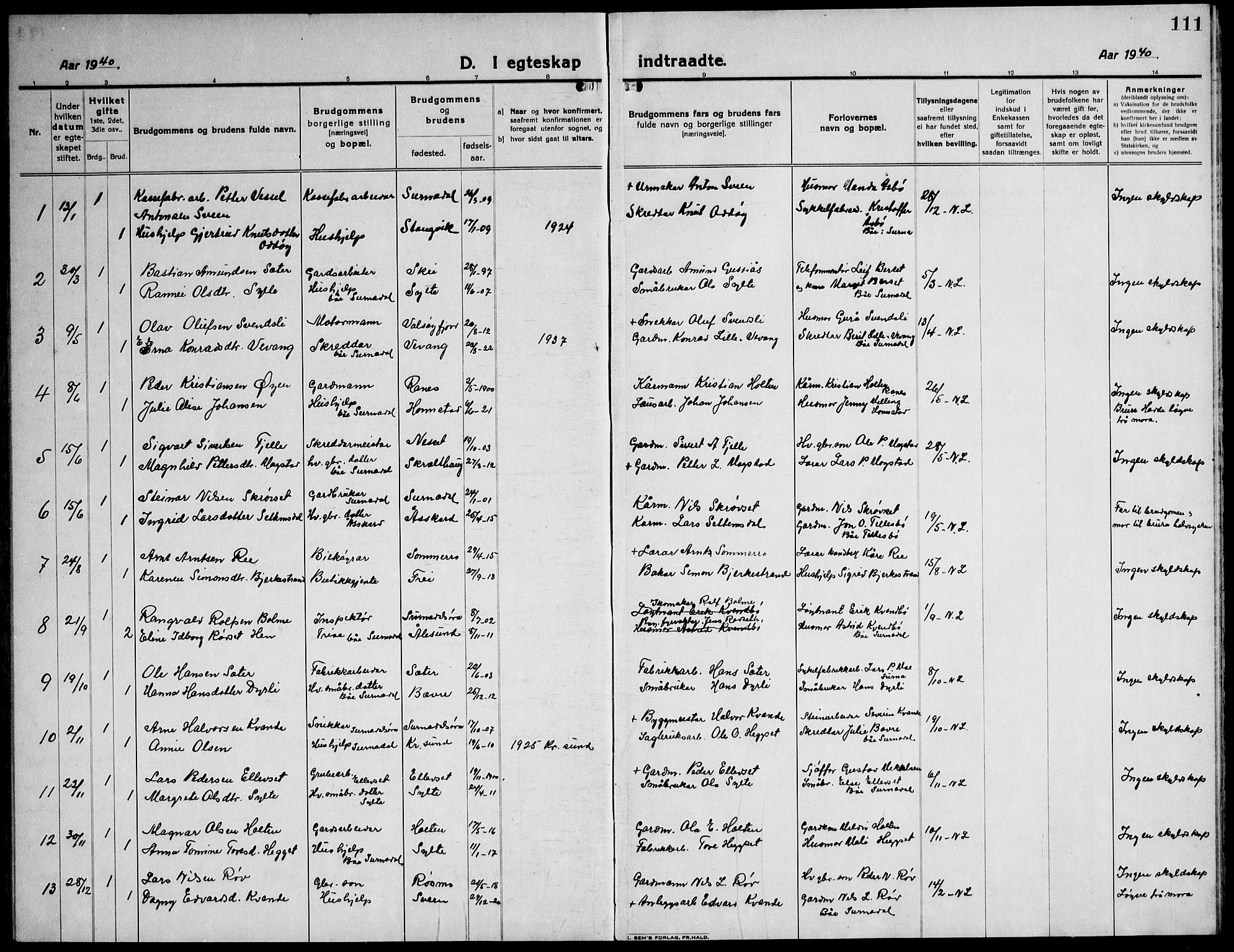 Ministerialprotokoller, klokkerbøker og fødselsregistre - Møre og Romsdal, AV/SAT-A-1454/596/L1060: Parish register (copy) no. 596C03, 1923-1944, p. 111