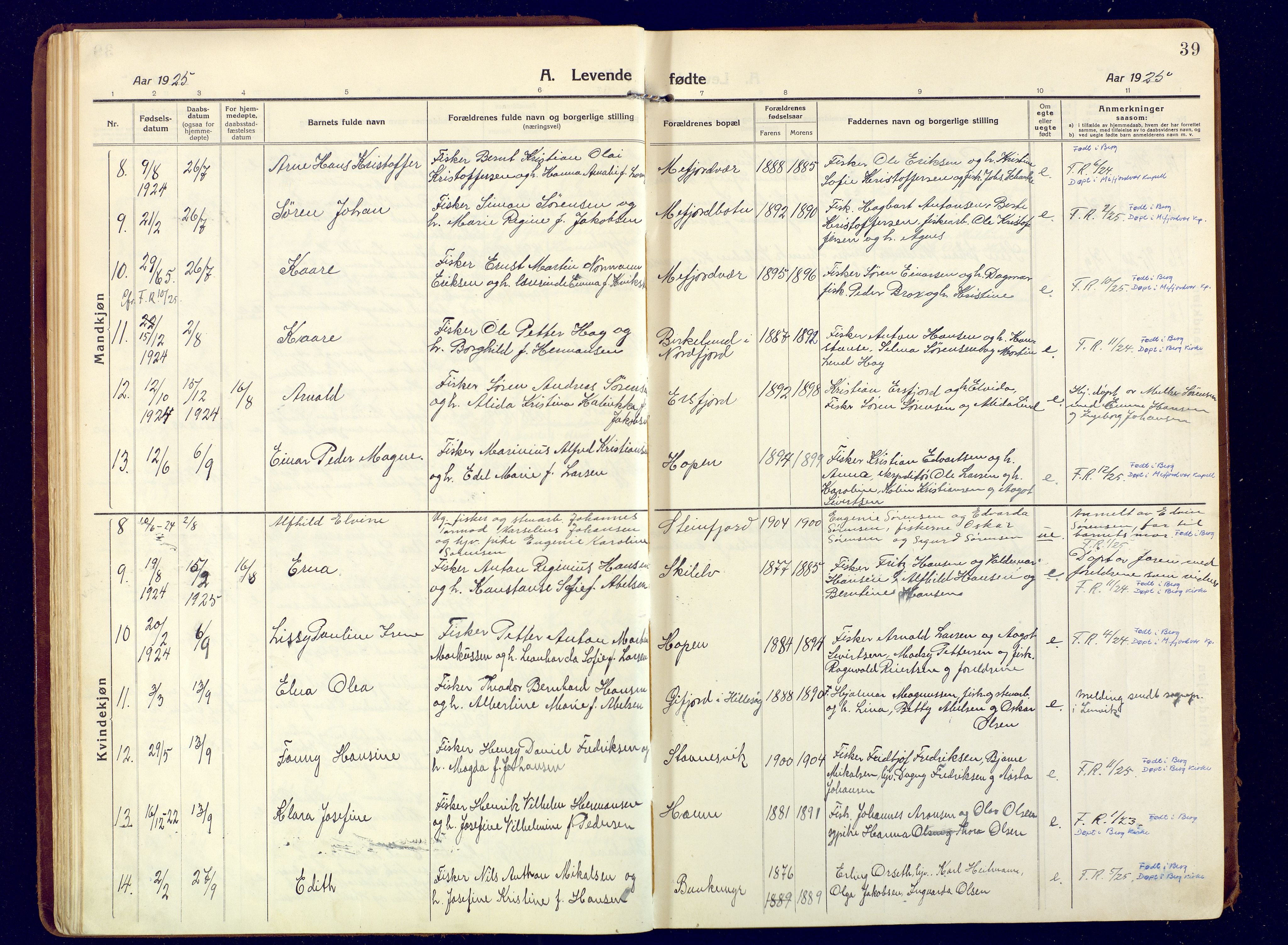 Berg sokneprestkontor, SATØ/S-1318/G/Ga/Gaa: Parish register (official) no. 9, 1916-1928, p. 39