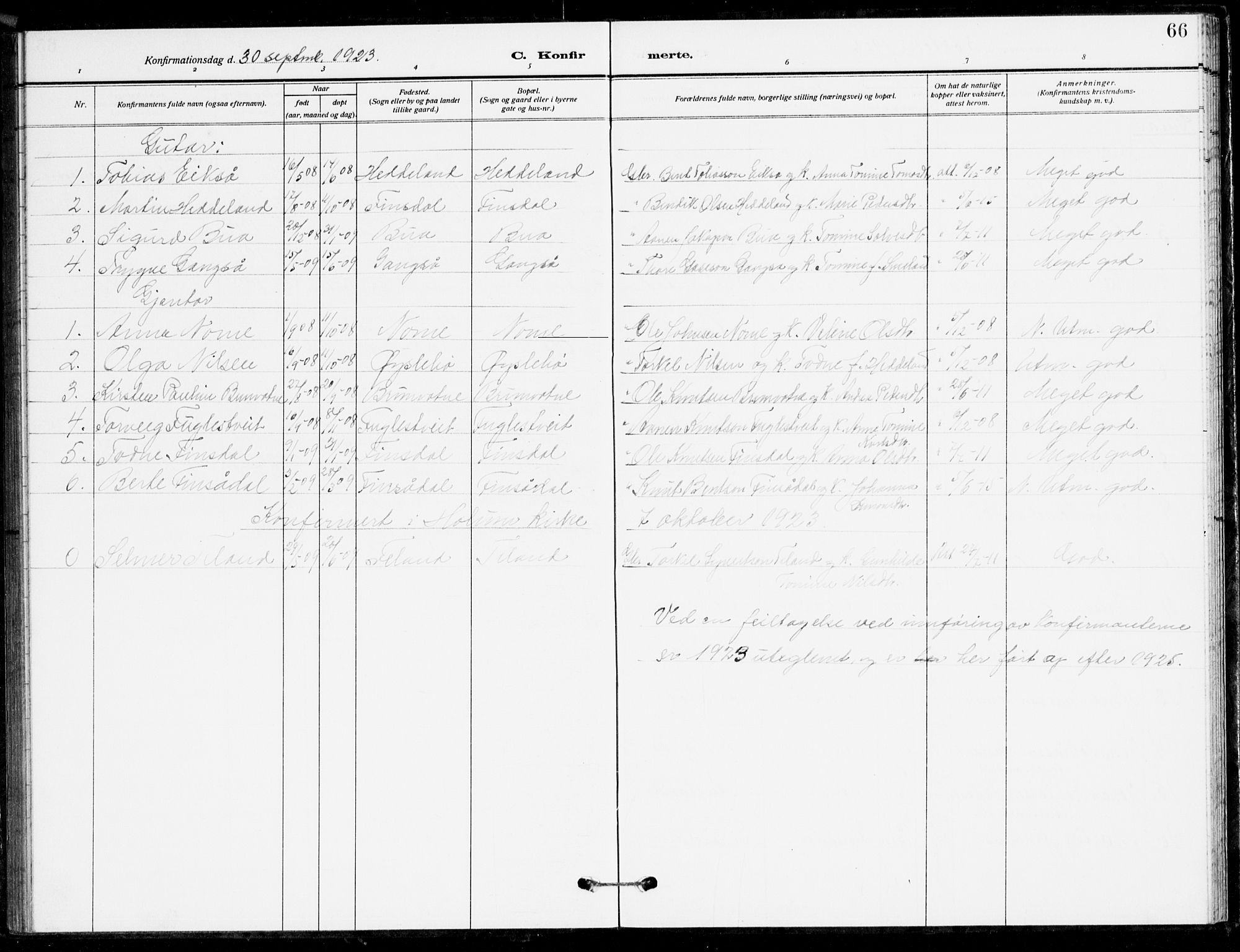 Holum sokneprestkontor, AV/SAK-1111-0022/F/Fb/Fbc/L0004: Parish register (copy) no. B 4, 1908-1930, p. 66