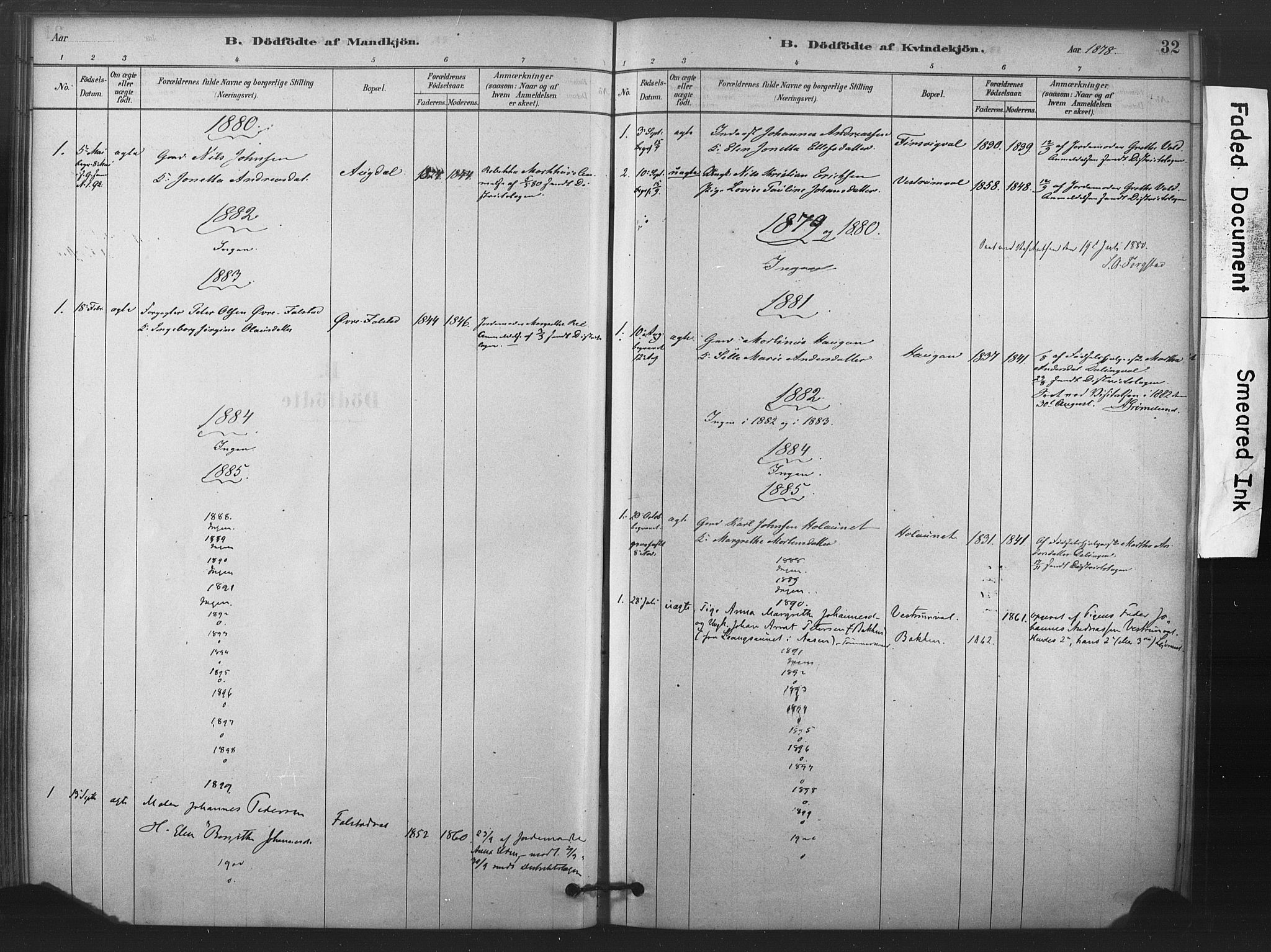 Ministerialprotokoller, klokkerbøker og fødselsregistre - Nord-Trøndelag, AV/SAT-A-1458/719/L0178: Parish register (official) no. 719A01, 1878-1900, p. 32