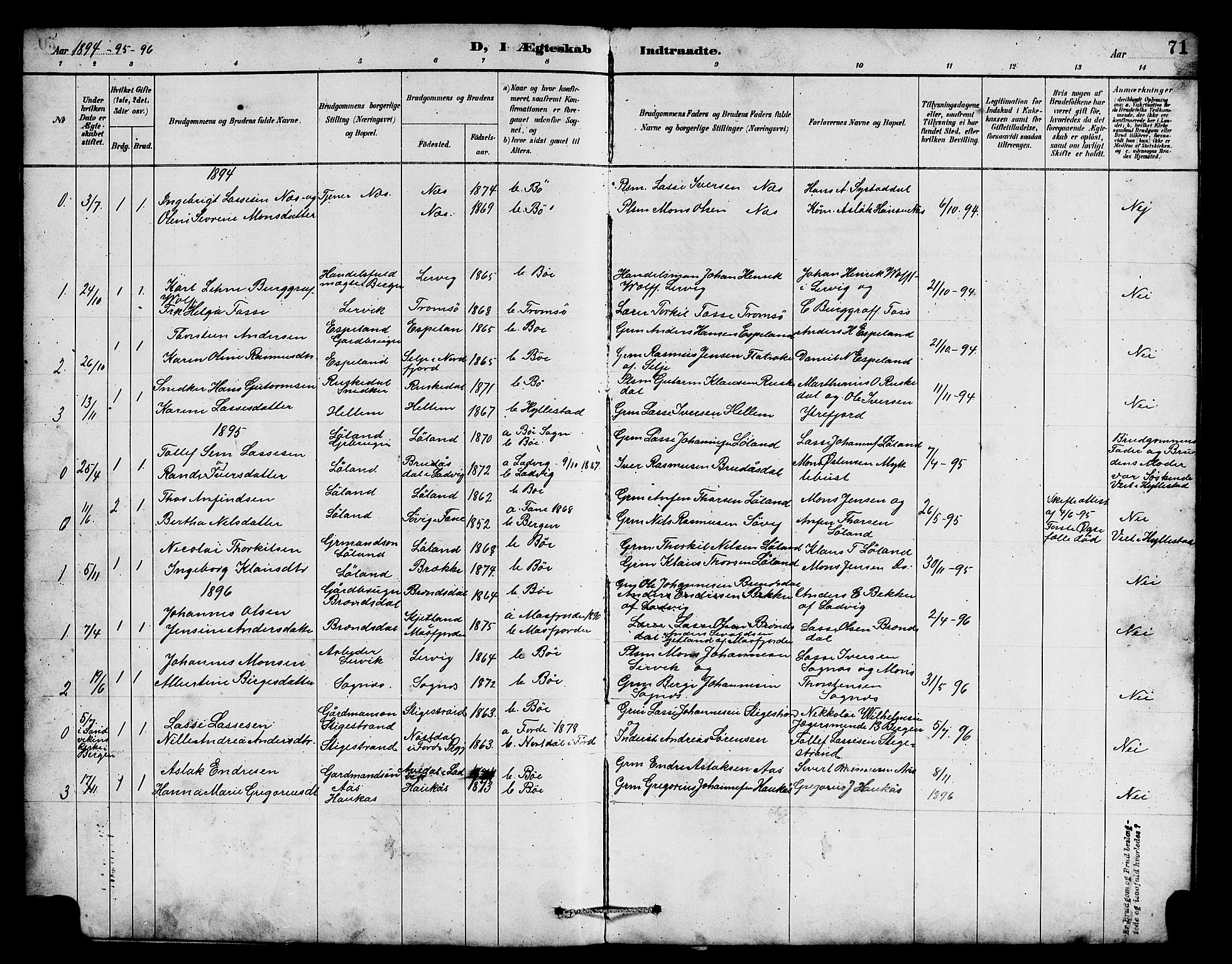 Hyllestad sokneprestembete, SAB/A-80401: Parish register (copy) no. B 2, 1889-1915, p. 71