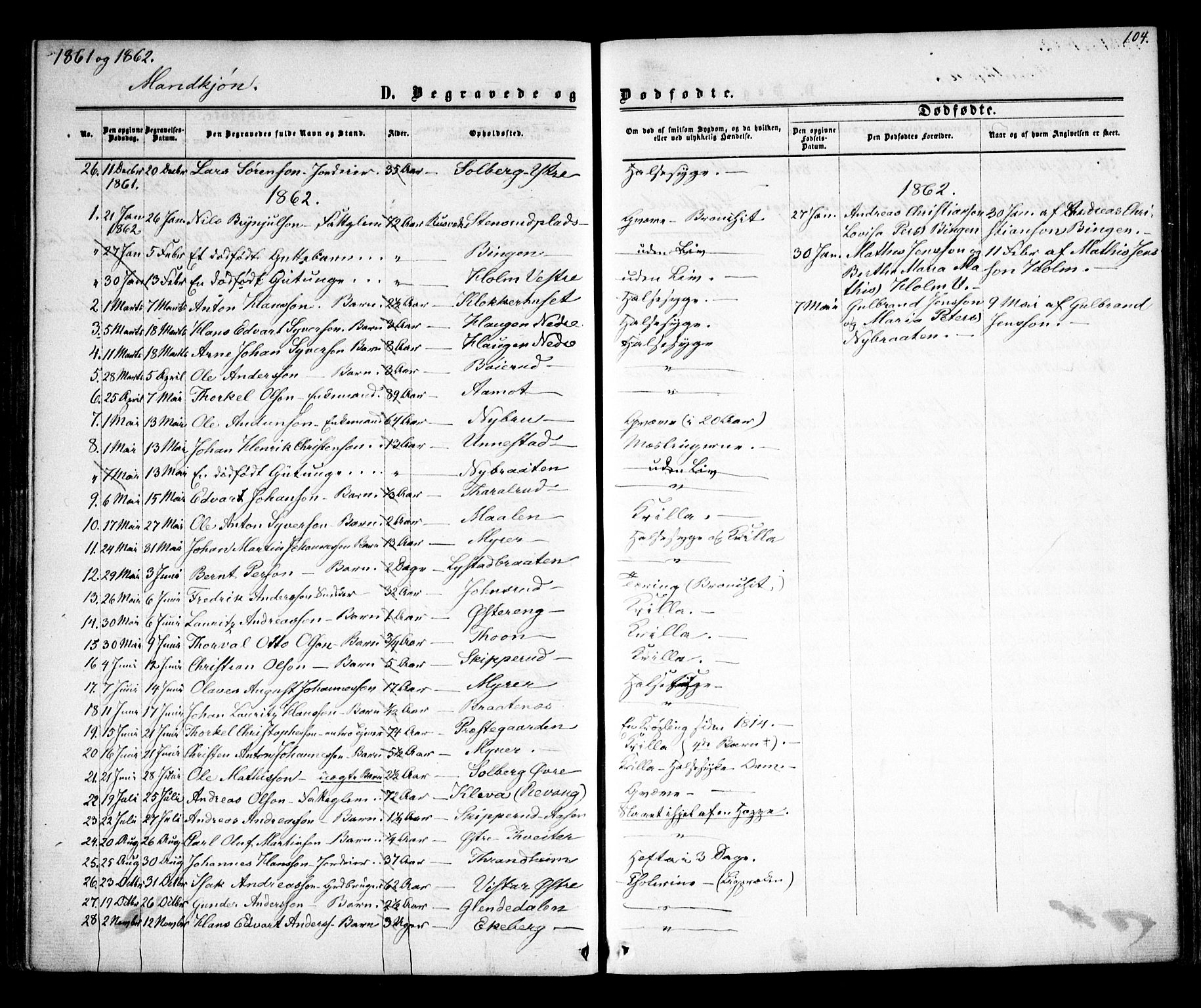 Skiptvet prestekontor Kirkebøker, SAO/A-20009/F/Fa/L0007: Parish register (official) no. 7, 1861-1866, p. 104