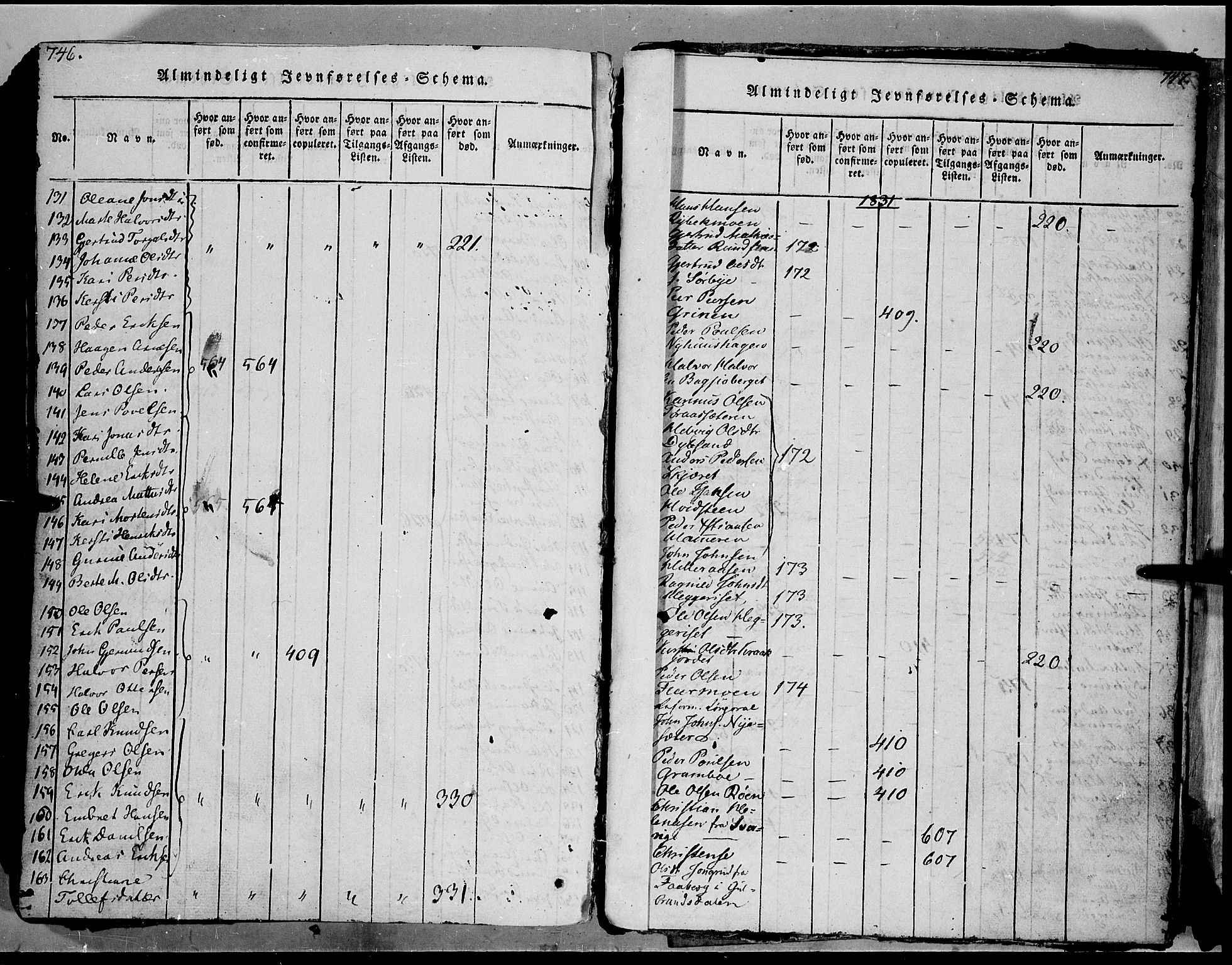 Trysil prestekontor, SAH/PREST-046/H/Ha/Haa/L0003: Parish register (official) no. 3 /1, 1814-1841, p. 746-747