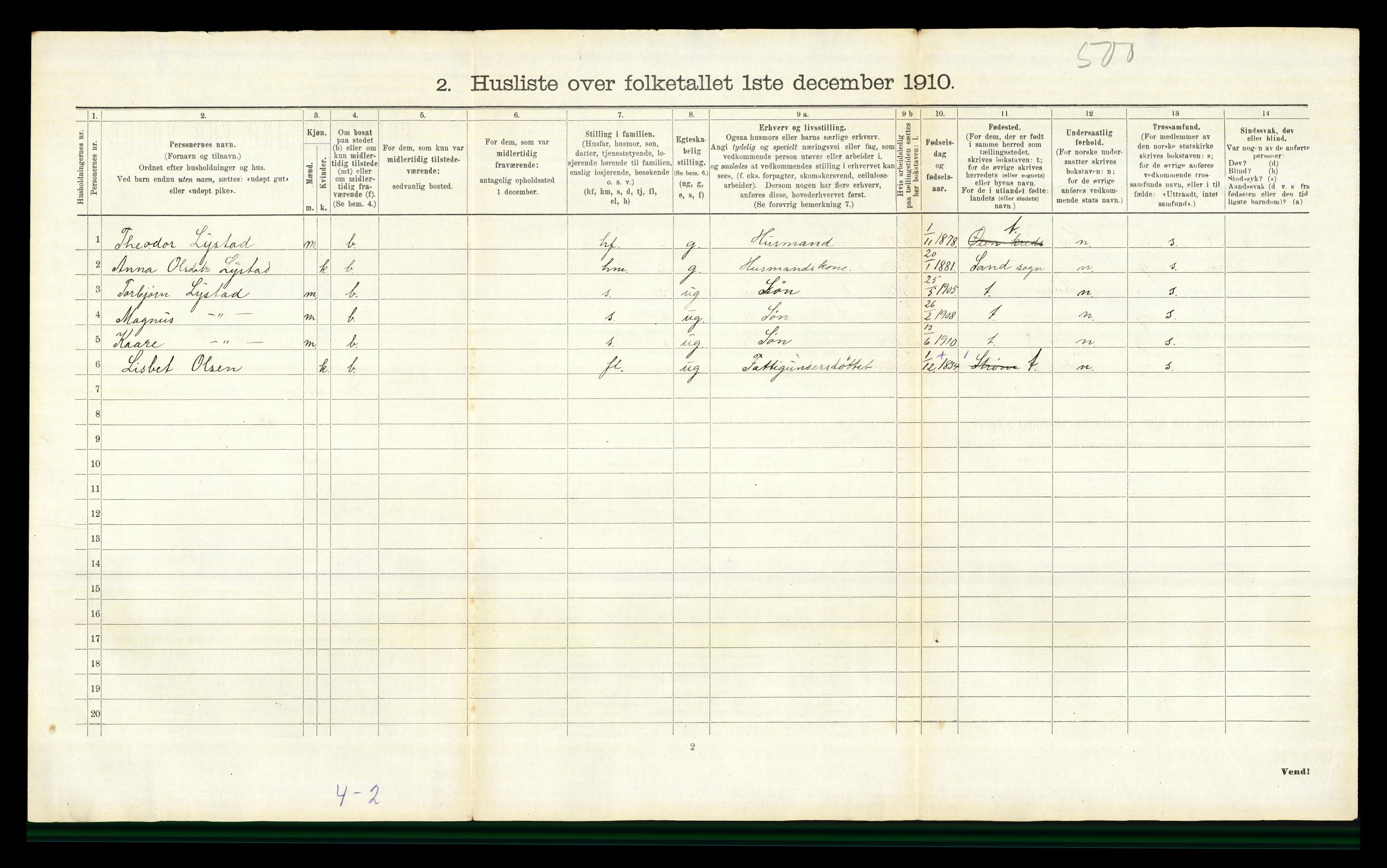 RA, 1910 census for Sør-Odal, 1910, p. 2493