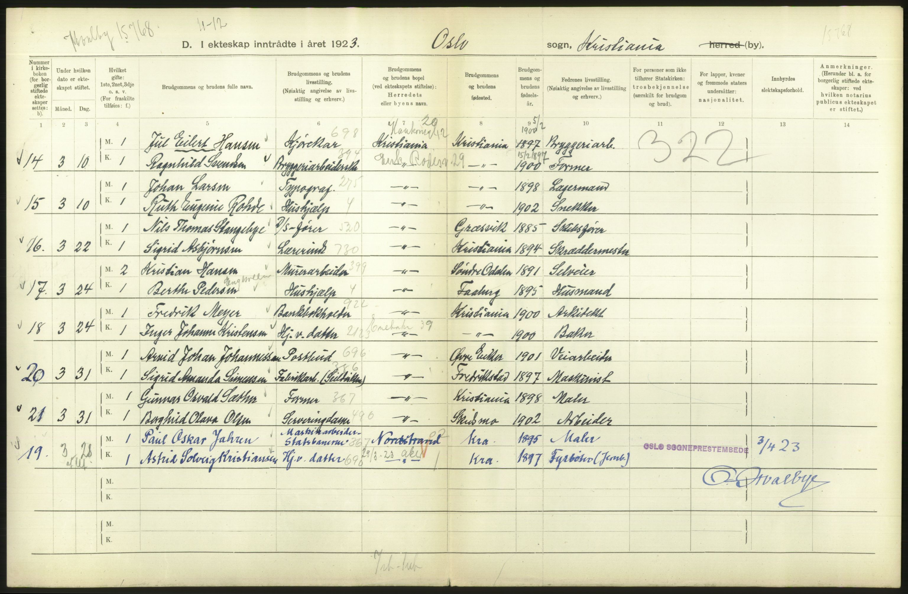 Statistisk sentralbyrå, Sosiodemografiske emner, Befolkning, AV/RA-S-2228/D/Df/Dfc/Dfcc/L0008: Kristiania: Gifte, 1923, p. 750