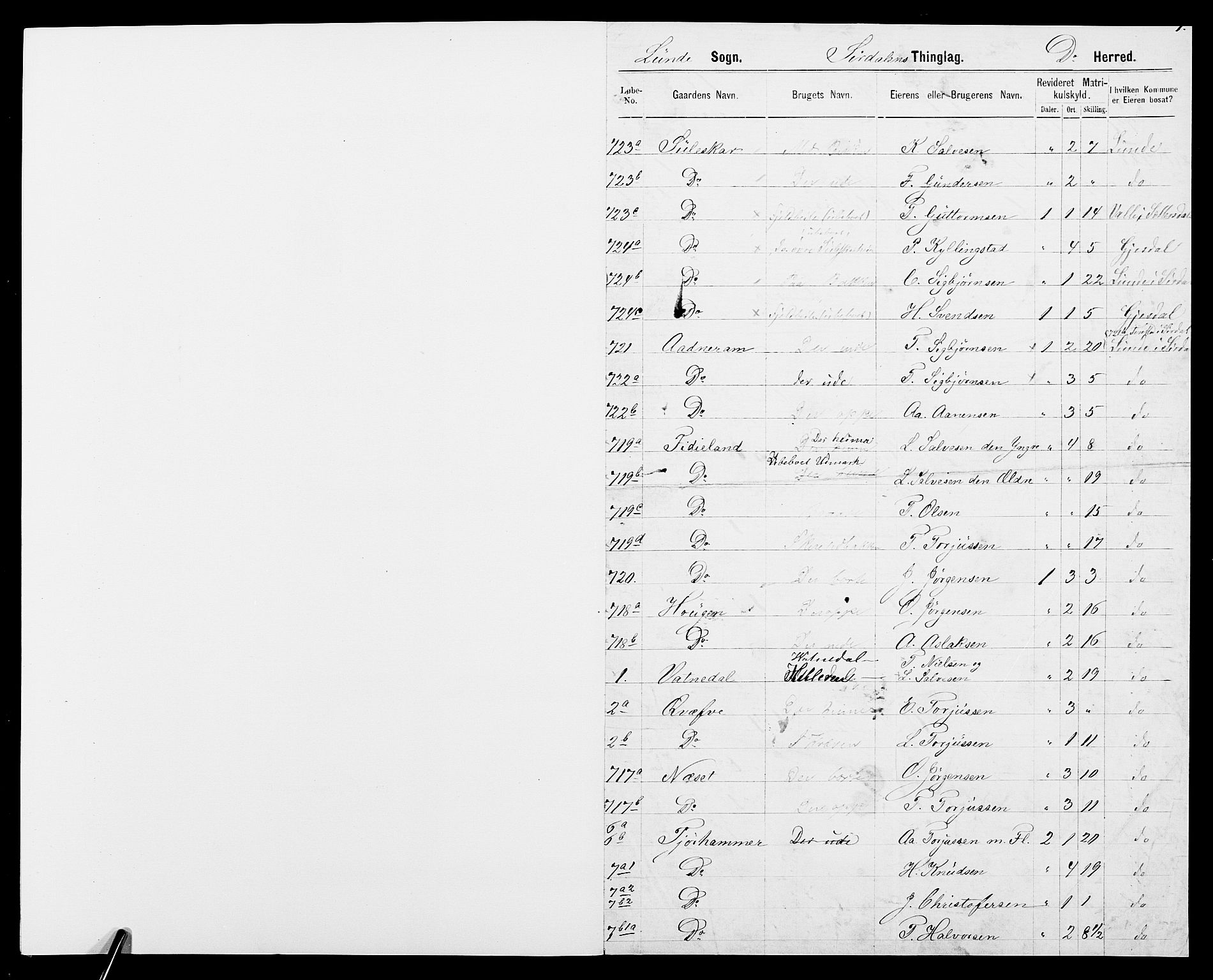 SAK, 1875 census for 1046P Sirdal, 1875, p. 4