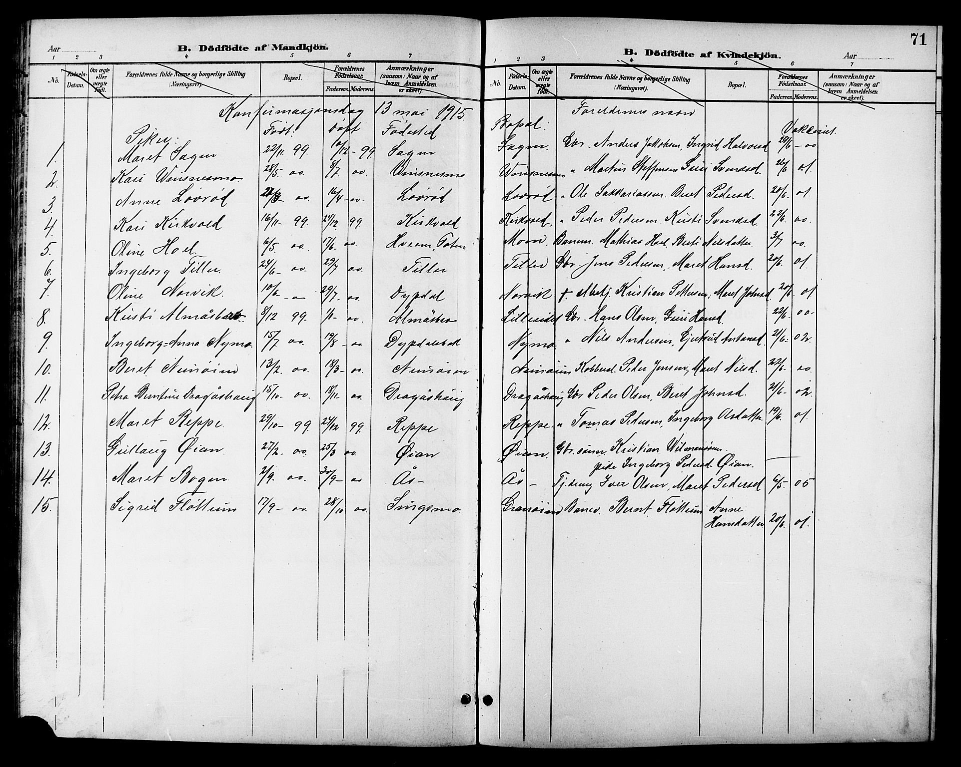 Ministerialprotokoller, klokkerbøker og fødselsregistre - Sør-Trøndelag, SAT/A-1456/688/L1029: Parish register (copy) no. 688C04, 1899-1915, p. 71