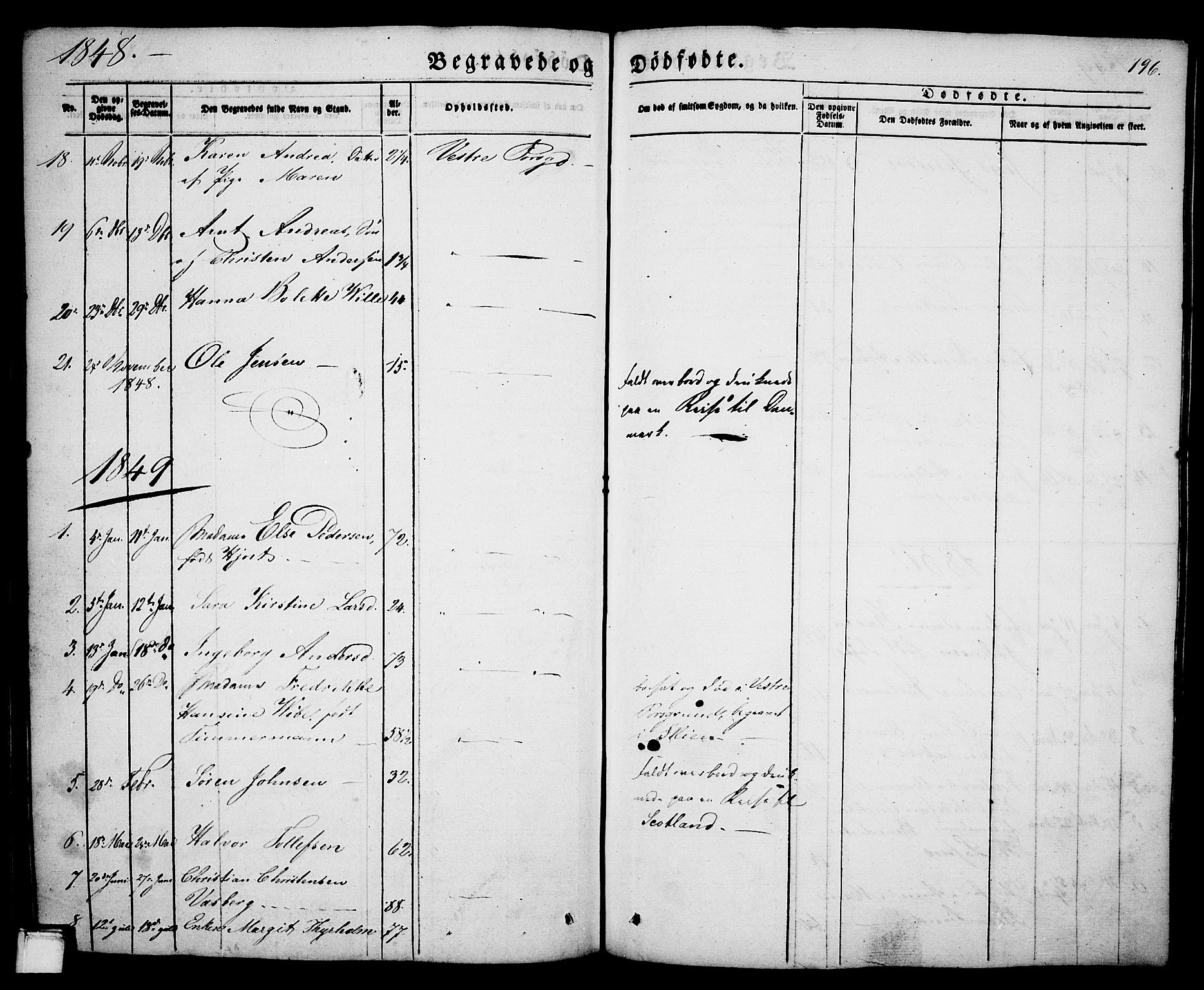 Porsgrunn kirkebøker , SAKO/A-104/G/Ga/L0002: Parish register (copy) no. I 2, 1847-1877, p. 196
