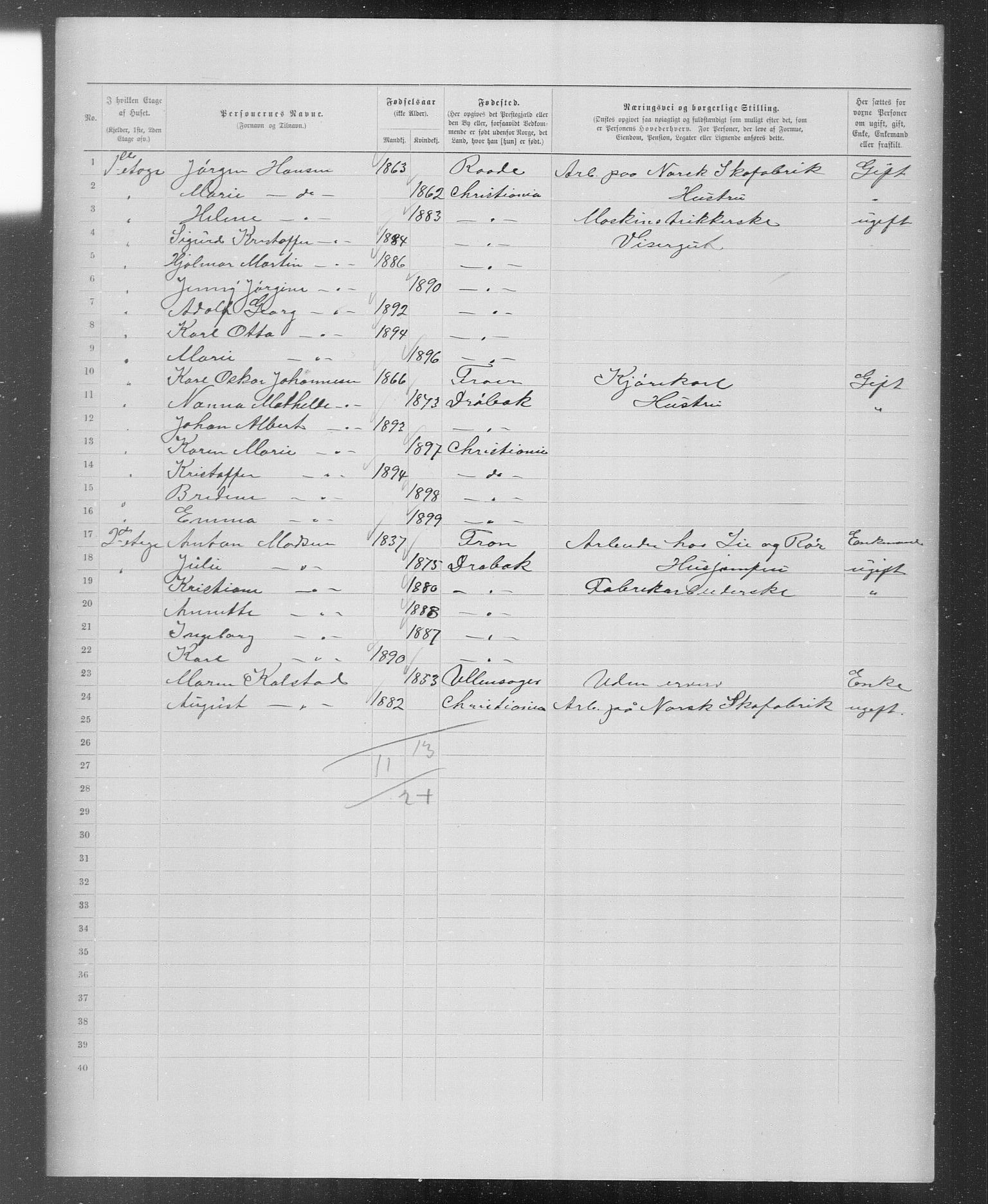 OBA, Municipal Census 1899 for Kristiania, 1899, p. 5740