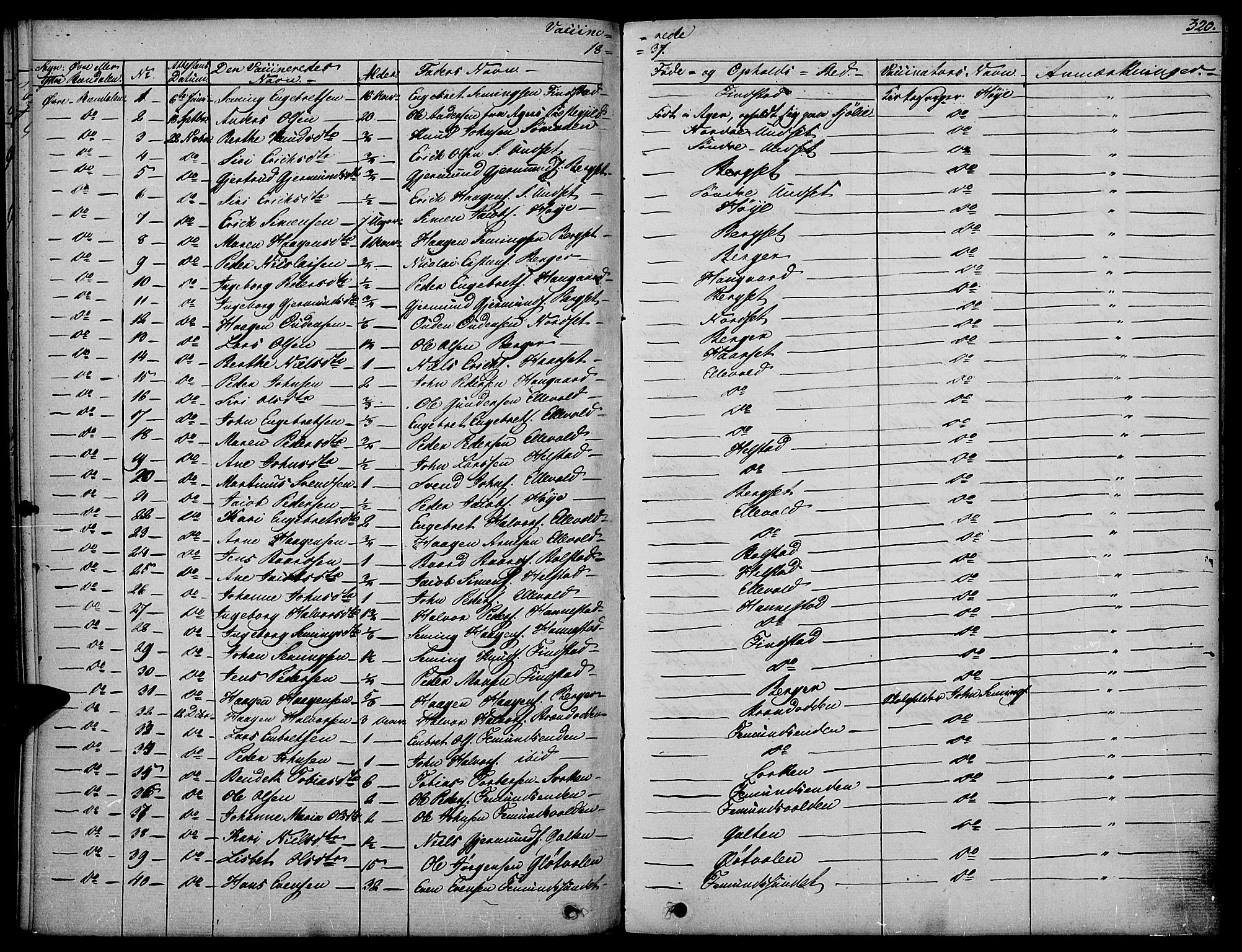 Rendalen prestekontor, SAH/PREST-054/H/Ha/Haa/L0004: Parish register (official) no. 4, 1829-1852, p. 320