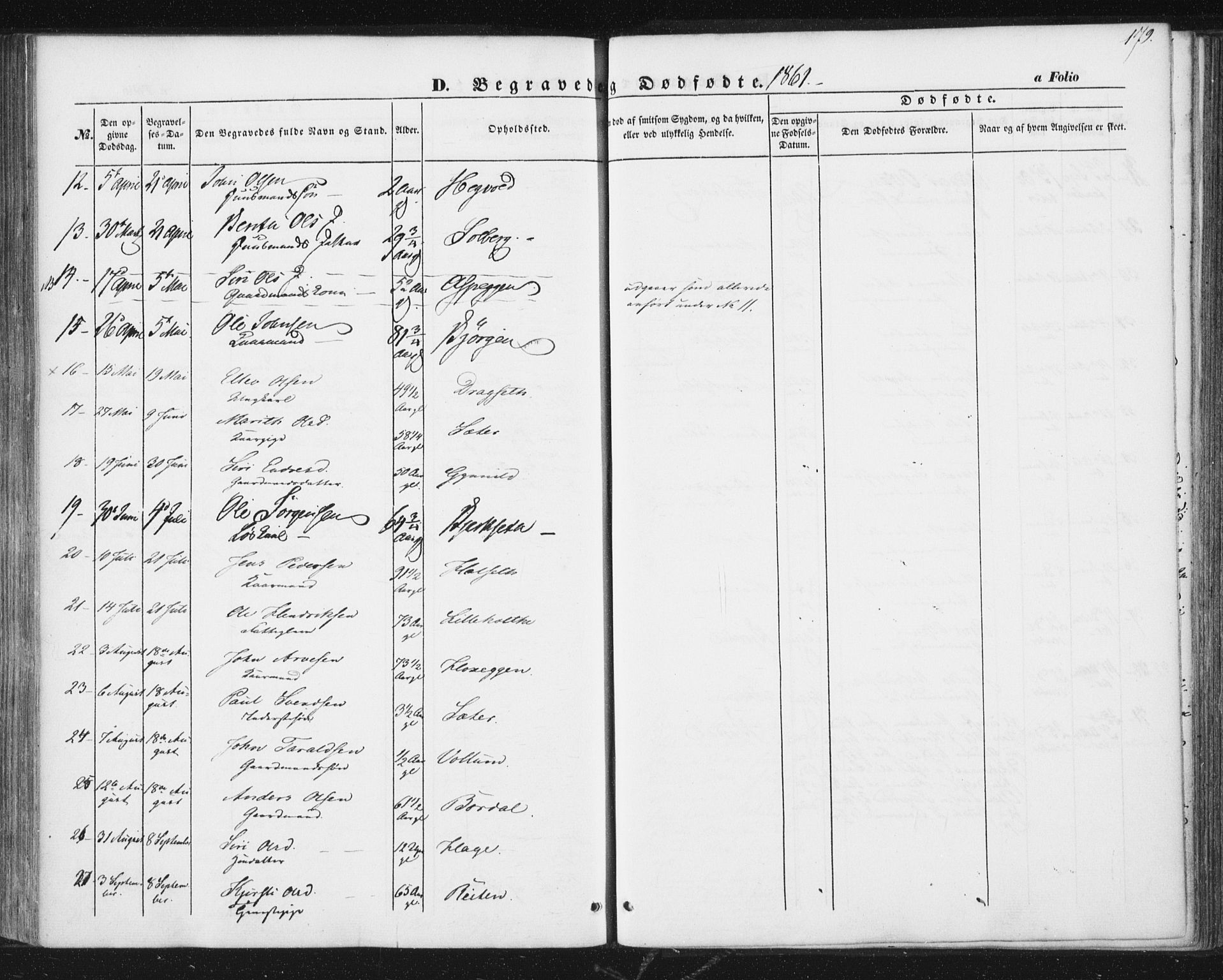 Ministerialprotokoller, klokkerbøker og fødselsregistre - Sør-Trøndelag, SAT/A-1456/689/L1038: Parish register (official) no. 689A03, 1848-1872, p. 179