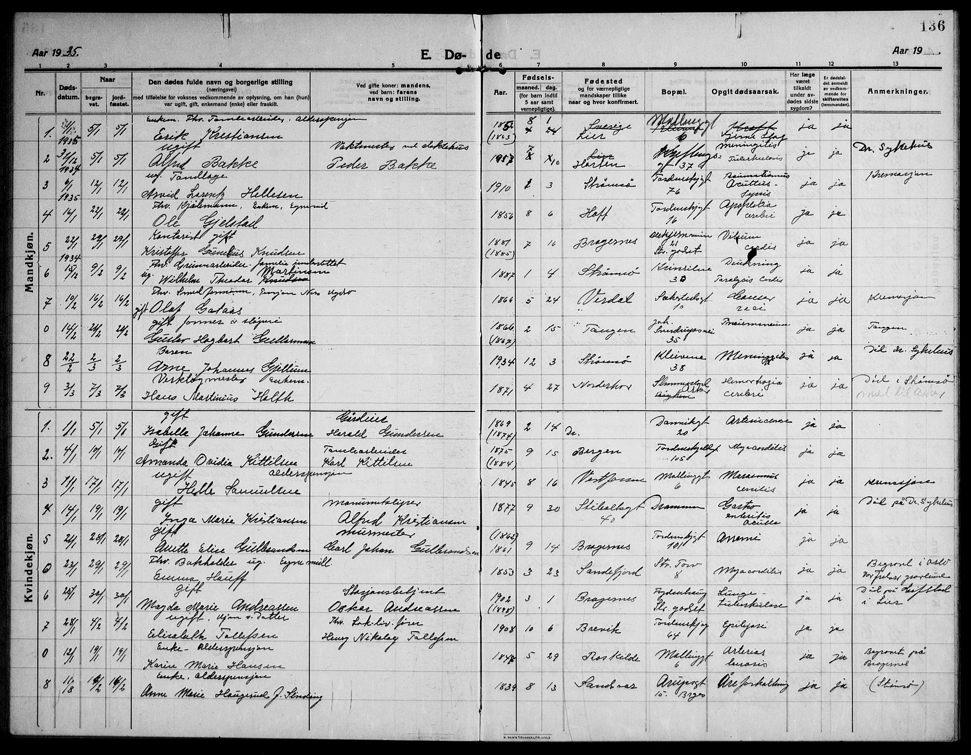 Strømsø kirkebøker, AV/SAKO-A-246/F/Fa/L0028: Parish register (official) no. I 29, 1914-1937, p. 136