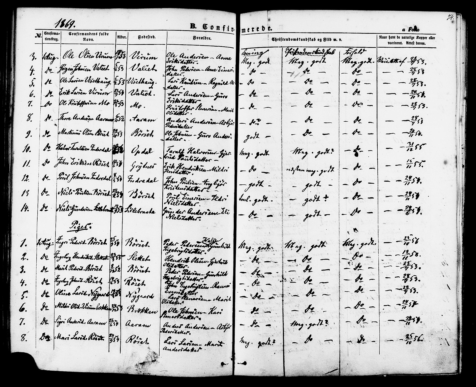 Ministerialprotokoller, klokkerbøker og fødselsregistre - Møre og Romsdal, AV/SAT-A-1454/588/L1004: Parish register (official) no. 588A01, 1854-1870, p. 74