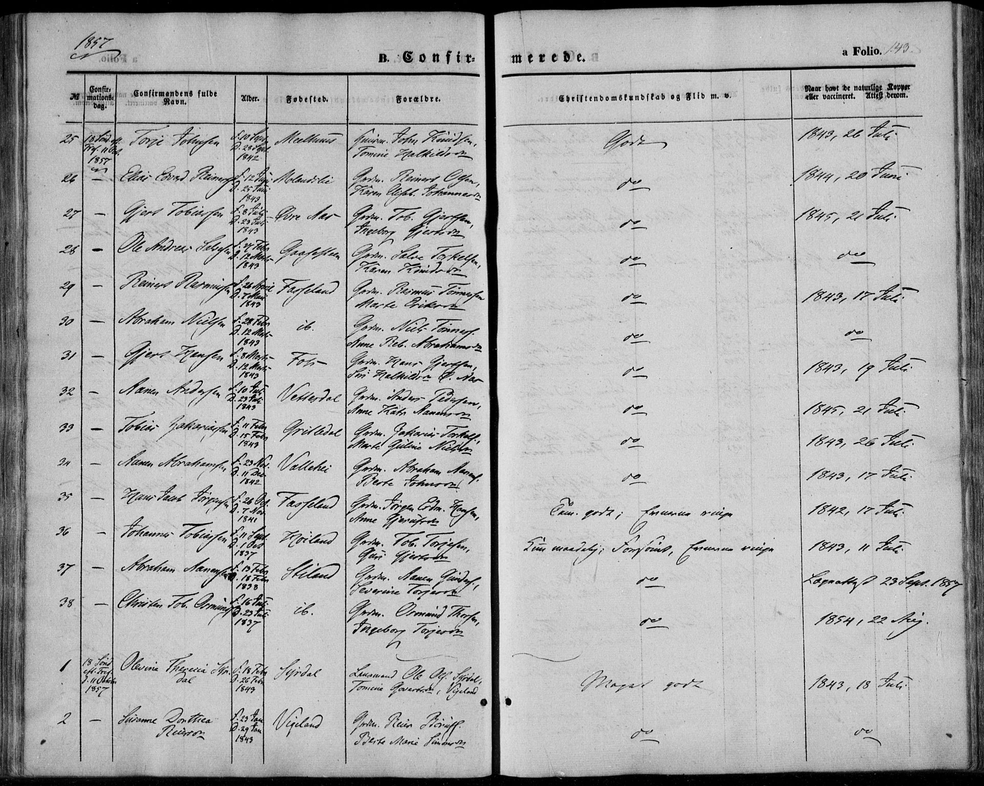 Sør-Audnedal sokneprestkontor, AV/SAK-1111-0039/F/Fa/Fab/L0007: Parish register (official) no. A 7, 1855-1876, p. 143